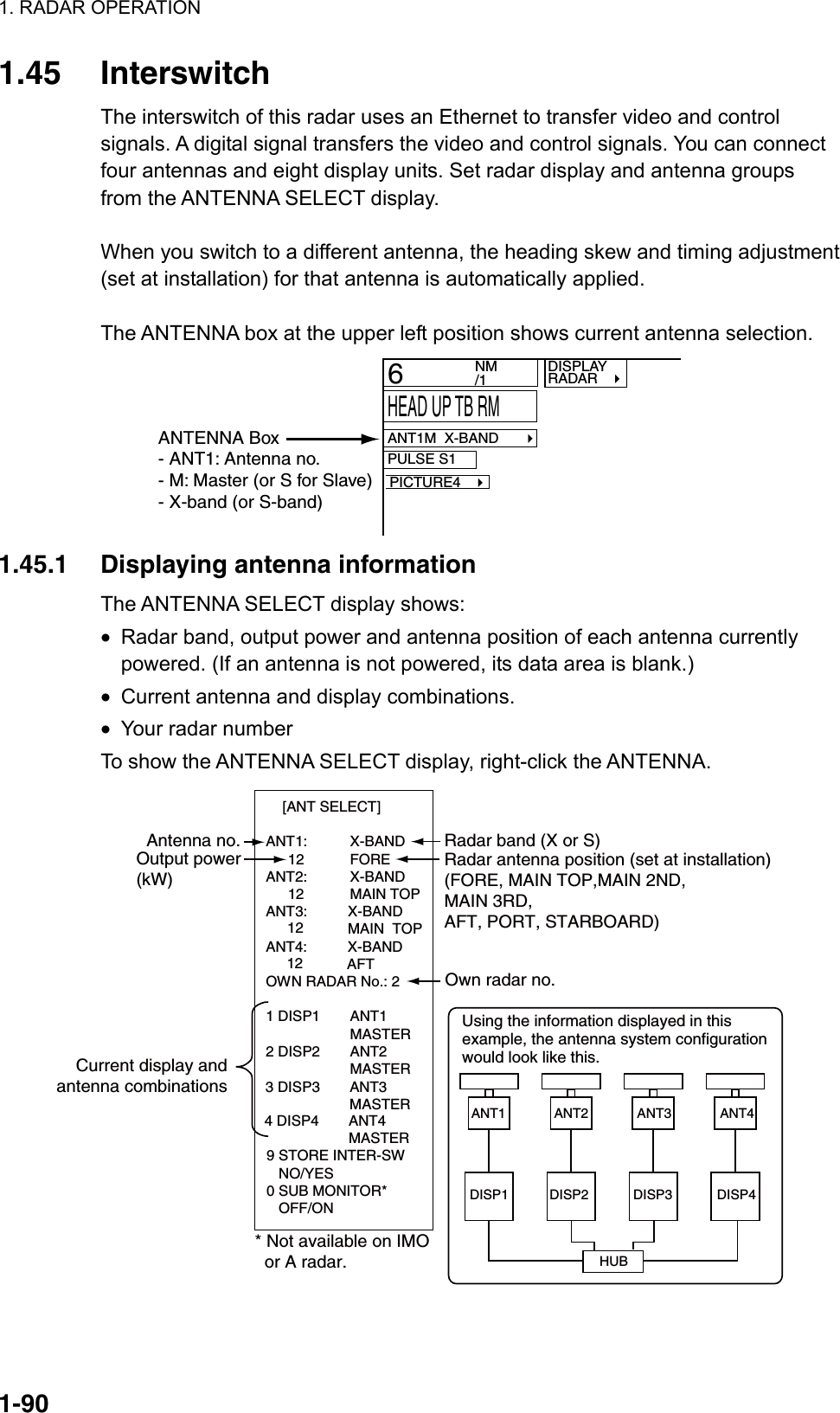 1. RADAR OPERATION  1-901.45 Interswitch The interswitch of this radar uses an Ethernet to transfer video and control signals. A digital signal transfers the video and control signals. You can connect four antennas and eight display units. Set radar display and antenna groups from the ANTENNA SELECT display.  When you switch to a different antenna, the heading skew and timing adjustment (set at installation) for that antenna is automatically applied.  The ANTENNA box at the upper left position shows current antenna selection. 6HEAD UP TB RMANT1M  X-BAND      PULSE S1PICTURE4   NM/1 DISPLAYRADAR   ANTENNA Box- ANT1: Antenna no.- M: Master (or S for Slave)- X-band (or S-band)  1.45.1  Displaying antenna information The ANTENNA SELECT display shows: •  Radar band, output power and antenna position of each antenna currently powered. (If an antenna is not powered, its data area is blank.) •  Current antenna and display combinations. •  Your radar number To show the ANTENNA SELECT display, right-click the ANTENNA.  [ANT SELECT]  ANT1:   X-BAND    12   FORE  ANT2:   X-BAND    12   MAIN TOP ANT3:          X-BAND          MAIN  TOP        12   ANT4:          X-BAND                    AFT  OWN RADAR No.: 2  1 DISP1  ANT1    MASTER 2 DISP2  ANT2    MASTER  Antenna no.Output power(kW)Radar band (X or S)Radar antenna position (set at installation)(FORE, MAIN TOP,MAIN 2ND,MAIN 3RD,AFT, PORT, STARBOARD)* Not available on IMO  or A radar.9 STORE INTER-SW   NO/YES0 SUB MONITOR*   OFF/ONOwn radar no.Current display andantenna combinationsUsing the information displayed in thisexample, the antenna system configurationwould look like this.ANT1             ANT2             ANT3             ANT4DISP1           DISP2            DISP3            DISP4HUB3 DISP3 ANT3MASTER4 DISP4 ANT4MASTER     12 