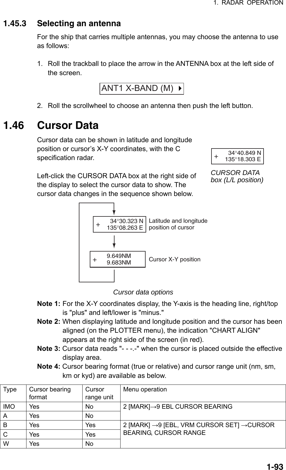 1. RADAR OPERATION  1-93+   34°40.849 N135°18.303 ECURSOR DATA box (L/L position)1.45.3  Selecting an antenna For the ship that carries multiple antennas, you may choose the antenna to use as follows:  1.  Roll the trackball to place the arrow in the ANTENNA box at the left side of the screen. ANT1 X-BAND (M)   2.  Roll the scrollwheel to choose an antenna then push the left button.  1.46 Cursor Data Cursor data can be shown in latitude and longitude position or cursor’s X-Y coordinates, with the C specification radar.  Left-click the CURSOR DATA box at the right side of the display to select the cursor data to show. The cursor data changes in the sequence shown below. +   34°30.323 N135°08.263 E+   9.649NM  9.683NMLatitude and longitudeposition of cursorCursor X-Y position Cursor data options Note 1: For the X-Y coordinates display, the Y-axis is the heading line, right/top is &quot;plus&quot; and left/lower is &quot;minus.&quot;   Note 2: When displaying latitude and longitude position and the cursor has been aligned (on the PLOTTER menu), the indication &quot;CHART ALIGN&quot; appears at the right side of the screen (in red). Note 3: Cursor data reads &quot;- - -.-&quot; when the cursor is placed outside the effective display area. Note 4: Cursor bearing format (true or relative) and cursor range unit (nm, sm, km or kyd) are available as below. Type Cursor bearing format Cursor range unit Menu operation IMO Yes  No A Yes  No 2 [MARK]→9 EBL CURSOR BEARING B Yes  Yes C Yes  Yes W Yes  No 2 [MARK] →9 [EBL, VRM CURSOR SET] →CURSOR BEARING, CURSOR RANGE 