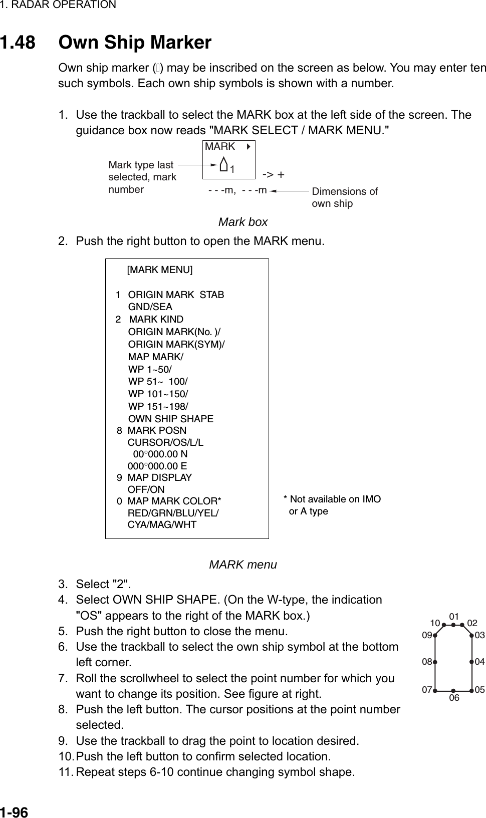 1. RADAR OPERATION  1-96010304050607081009021.48 Own Ship Marker Own ship marker ( ) may be inscribed on the screen as below. You may enter ten such symbols. Each own ship symbols is shown with a number.  1.  Use the trackball to select the MARK box at the left side of the screen. The guidance box now reads &quot;MARK SELECT / MARK MENU.&quot; MARK   Mark type lastselected, marknumber-&gt; +  - - -m,  - - -m1Dimensions ofown ship Mark box 2.  Push the right button to open the MARK menu. [MARK MENU]  1  ORIGIN MARK  STAB   GND/SEA  2   MARK KIND   ORIGIN MARK(No. )/   ORIGIN MARK(SYM)/   MAP MARK/   WP 1~50/   WP 51~ 100/   WP 101~150/   WP 151~198/   OWN SHIP SHAPE  8  MARK POSN    CURSOR/OS/L/L      00°000.00 N    000°000.00 E9  MAP DISPLAY    OFF/ON0  MAP MARK COLOR*                       RED/GRN/BLU/YEL/    CYA/MAG/WHT  * Not available on IMO    or A type MARK menu 3. Select &quot;2&quot;. 4.  Select OWN SHIP SHAPE. (On the W-type, the indication &quot;OS&quot; appears to the right of the MARK box.) 5.  Push the right button to close the menu.   6.  Use the trackball to select the own ship symbol at the bottom left corner. 7.  Roll the scrollwheel to select the point number for which you want to change its position. See figure at right. 8.  Push the left button. The cursor positions at the point number selected. 9.  Use the trackball to drag the point to location desired. 10. Push the left button to confirm selected location. 11. Repeat steps 6-10 continue changing symbol shape. 