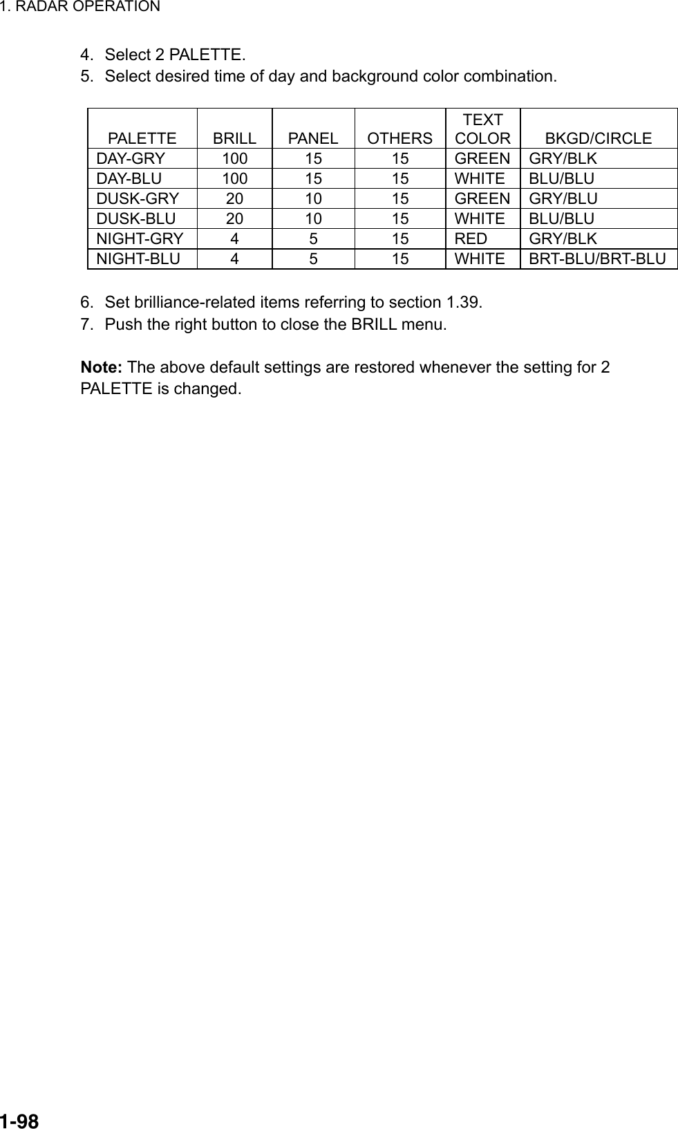 1. RADAR OPERATION  1-984.  Select 2 PALETTE. 5.  Select desired time of day and background color combination.  PALETTE BRILL PANEL OTHERSTEXT COLOR BKGD/CIRCLE DAY-GRY 100 15 15 GREEN GRY/BLK DAY-BLU 100 15 15 WHITE BLU/BLU DUSK-GRY 20 10 15 GREEN GRY/BLU DUSK-BLU 20 10 15 WHITE BLU/BLU NIGHT-GRY 4 5 15 RED GRY/BLK NIGHT-BLU 4 5 15 WHITE BRT-BLU/BRT-BLU 6.  Set brilliance-related items referring to section 1.39. 7.  Push the right button to close the BRILL menu.  Note: The above default settings are restored whenever the setting for 2 PALETTE is changed. 