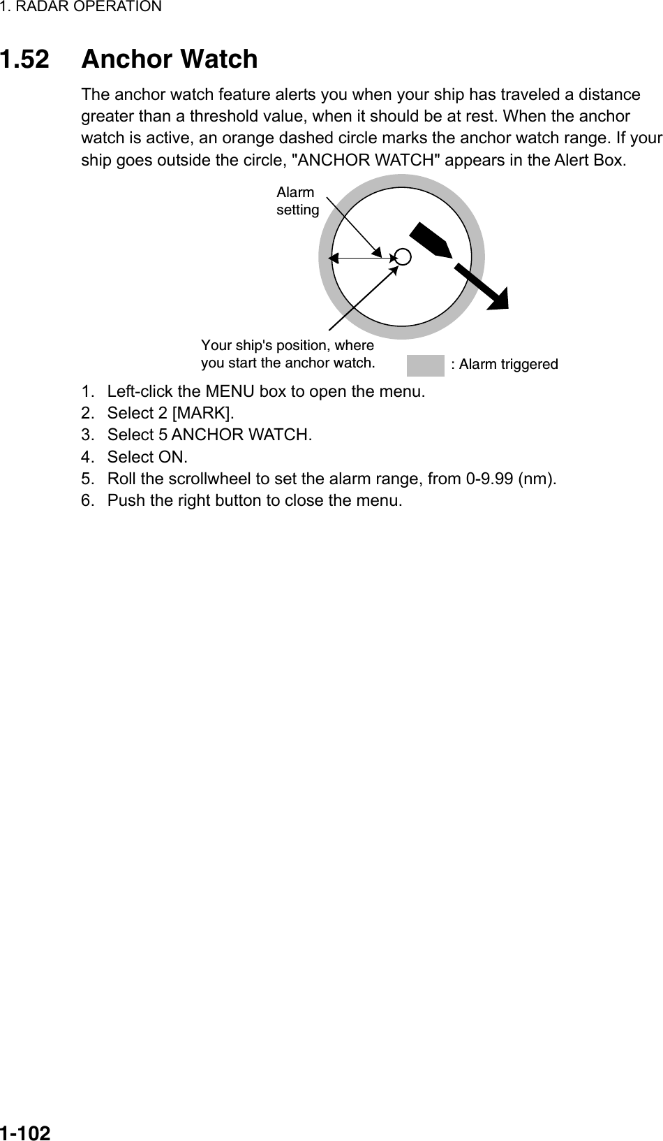 1. RADAR OPERATION  1-1021.52 Anchor Watch The anchor watch feature alerts you when your ship has traveled a distance greater than a threshold value, when it should be at rest. When the anchor watch is active, an orange dashed circle marks the anchor watch range. If your ship goes outside the circle, &quot;ANCHOR WATCH&quot; appears in the Alert Box. Your ship&apos;s position, where you start the anchor watch.Alarmsetting: Alarm triggered 1.  Left-click the MENU box to open the menu. 2.  Select 2 [MARK]. 3.  Select 5 ANCHOR WATCH. 4. Select ON. 5.  Roll the scrollwheel to set the alarm range, from 0-9.99 (nm). 6.  Push the right button to close the menu.  