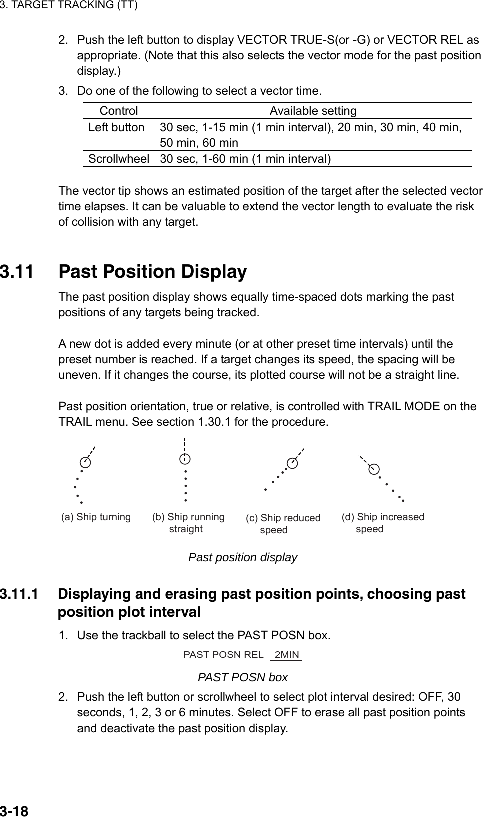 3. TARGET TRACKING (TT)  3-182.  Push the left button to display VECTOR TRUE-S(or -G) or VECTOR REL as appropriate. (Note that this also selects the vector mode for the past position display.) 3.  Do one of the following to select a vector time. Control Available setting Left button  30 sec, 1-15 min (1 min interval), 20 min, 30 min, 40 min, 50 min, 60 min Scrollwheel  30 sec, 1-60 min (1 min interval)  The vector tip shows an estimated position of the target after the selected vector time elapses. It can be valuable to extend the vector length to evaluate the risk of collision with any target.   3.11  Past Position Display The past position display shows equally time-spaced dots marking the past positions of any targets being tracked.    A new dot is added every minute (or at other preset time intervals) until the preset number is reached. If a target changes its speed, the spacing will be uneven. If it changes the course, its plotted course will not be a straight line.  Past position orientation, true or relative, is controlled with TRAIL MODE on the TRAIL menu. See section 1.30.1 for the procedure. (a) Ship turning (b) Ship running       straight(c) Ship reduced     speed(d) Ship increased     speed Past position display  3.11.1  Displaying and erasing past position points, choosing past   position plot interval 1.  Use the trackball to select the PAST POSN box. PAST POSN REL    2MIN  PAST POSN box 2.  Push the left button or scrollwheel to select plot interval desired: OFF, 30 seconds, 1, 2, 3 or 6 minutes. Select OFF to erase all past position points and deactivate the past position display.  