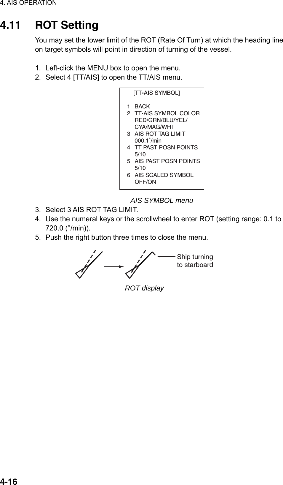 4. AIS OPERATION  4-164.11 ROT Setting You may set the lower limit of the ROT (Rate Of Turn) at which the heading line on target symbols will point in direction of turning of the vessel.  1.  Left-click the MENU box to open the menu. 2.  Select 4 [TT/AIS] to open the TT/AIS menu.     [TT.AIS SYMBOL]1BACK2TT.AIS SYMBOL COLORRED/GRN/BLU/YEL/CYA/MAG/WHT3 AIS ROT TAG LIMIT000.1˚/min4 TT PAST POSN POINTS5/105 AIS PAST POSN POINTS5/106 AIS SCALED SYMBOLOFF/ON AIS SYMBOL menu 3.  Select 3 AIS ROT TAG LIMIT. 4.  Use the numeral keys or the scrollwheel to enter ROT (setting range: 0.1 to 720.0 (°/min)). 5.  Push the right button three times to close the menu. Ship turningto starboard  ROT display 