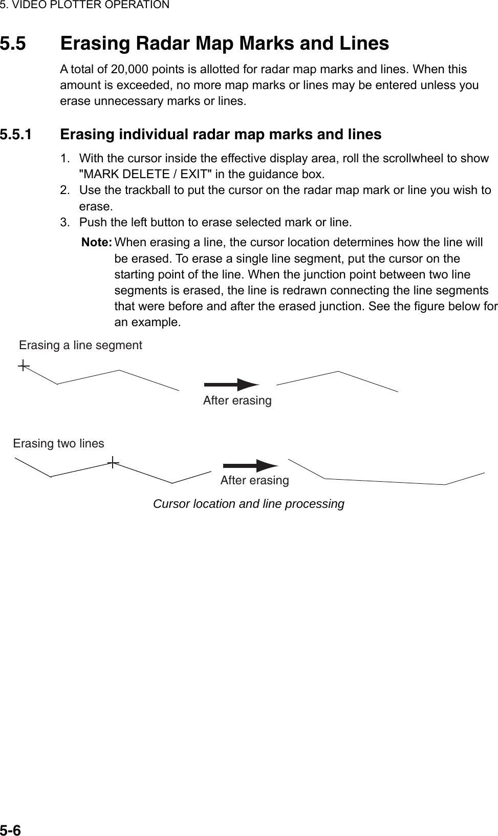 5. VIDEO PLOTTER OPERATION  5-65.5  Erasing Radar Map Marks and Lines A total of 20,000 points is allotted for radar map marks and lines. When this amount is exceeded, no more map marks or lines may be entered unless you erase unnecessary marks or lines.    5.5.1  Erasing individual radar map marks and lines 1.  With the cursor inside the effective display area, roll the scrollwheel to show &quot;MARK DELETE / EXIT&quot; in the guidance box. 2.  Use the trackball to put the cursor on the radar map mark or line you wish to erase.  3.  Push the left button to erase selected mark or line. Note: When erasing a line, the cursor location determines how the line will be erased. To erase a single line segment, put the cursor on the starting point of the line. When the junction point between two line segments is erased, the line is redrawn connecting the line segments that were before and after the erased junction. See the figure below for an example. Erasing two linesErasing a line segmentAfter erasingAfter erasing Cursor location and line processing 