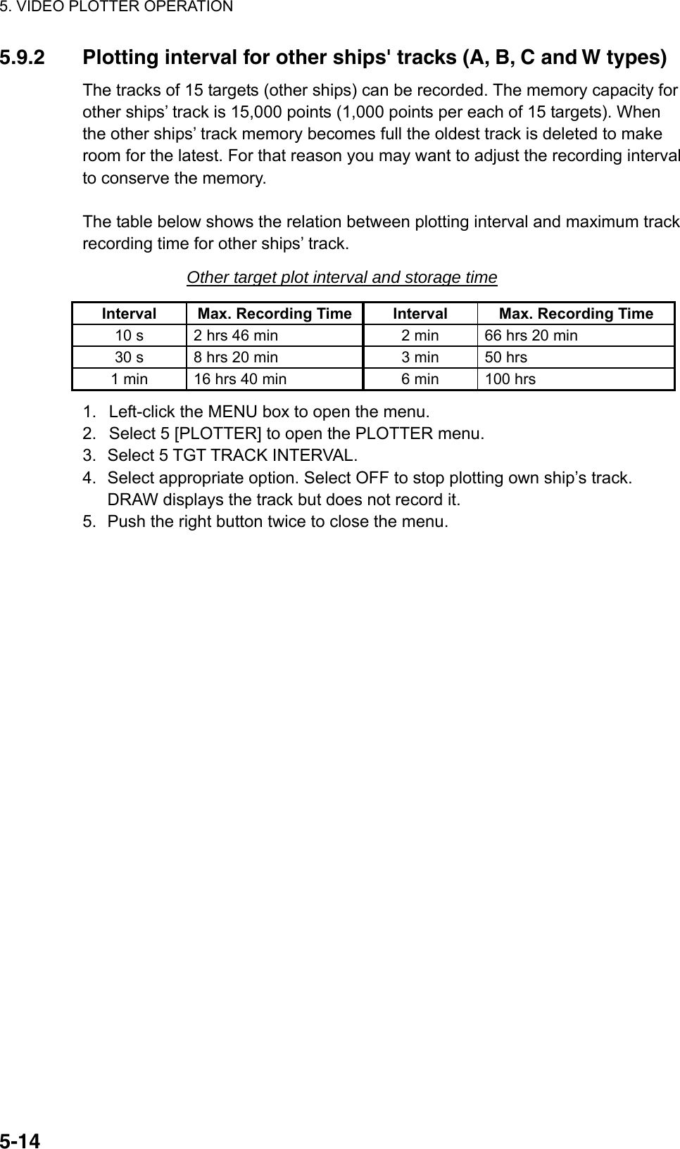 5. VIDEO PLOTTER OPERATION  5-145.9.2  Plotting interval for other ships&apos; tracks (A, B, C and W types) The tracks of 15 targets (other ships) can be recorded. The memory capacity for other ships’ track is 15,000 points (1,000 points per each of 15 targets). When the other ships’ track memory becomes full the oldest track is deleted to make room for the latest. For that reason you may want to adjust the recording interval to conserve the memory.    The table below shows the relation between plotting interval and maximum track recording time for other ships’ track. Other target plot interval and storage time Interval  Max. Recording Time Interval  Max. Recording Time 10 s  2 hrs 46 min  2 min  66 hrs 20 min 30 s  8 hrs 20 min  3 min  50 hrs 1 min  16 hrs 40 min  6 min  100 hrs 1.  Left-click the MENU box to open the menu. 2.  Select 5 [PLOTTER] to open the PLOTTER menu. 3.  Select 5 TGT TRACK INTERVAL. 4.  Select appropriate option. Select OFF to stop plotting own ship’s track. DRAW displays the track but does not record it.   5.  Push the right button twice to close the menu.   