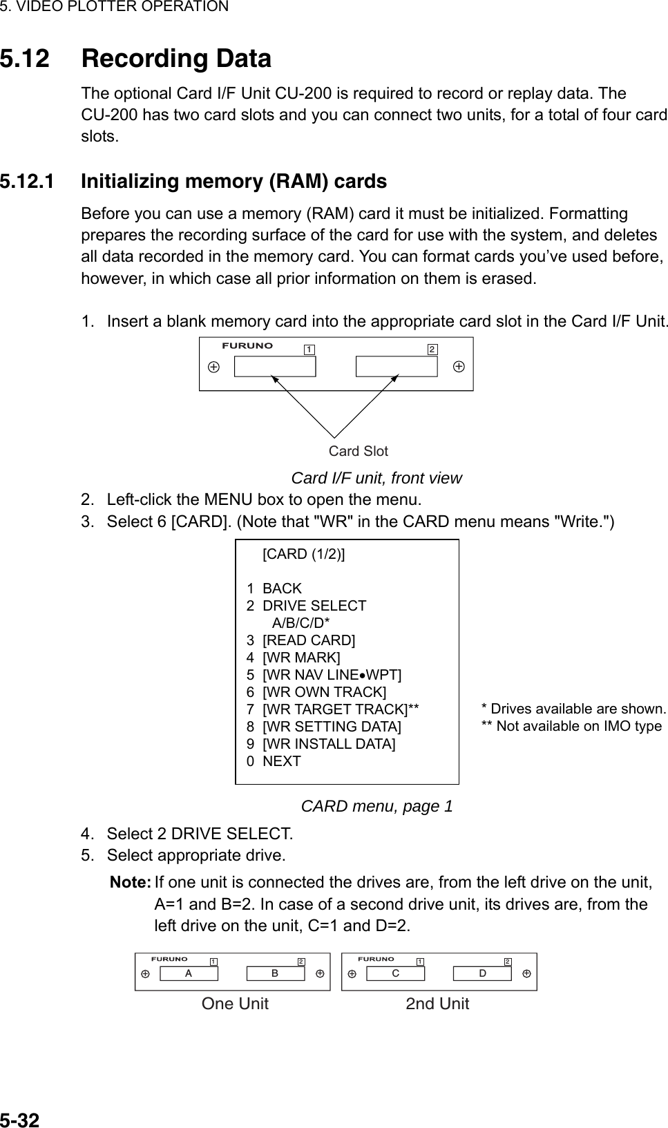 5. VIDEO PLOTTER OPERATION  5-32 [CARD (1/2)]  1 BACK 2 DRIVE SELECT A/B/C/D* 3 [READ CARD] 4 [WR MARK] 5  [WR NAV LINE•WPT] 6 [WR OWN TRACK] 7  [WR TARGET TRACK]** 8  [WR SETTING DATA] 9  [WR INSTALL DATA] 0 NEXT 5.12 Recording Data The optional Card I/F Unit CU-200 is required to record or replay data. The CU-200 has two card slots and you can connect two units, for a total of four card slots.  5.12.1  Initializing memory (RAM) cards Before you can use a memory (RAM) card it must be initialized. Formatting prepares the recording surface of the card for use with the system, and deletes all data recorded in the memory card. You can format cards you’ve used before, however, in which case all prior information on them is erased.  1.  Insert a blank memory card into the appropriate card slot in the Card I/F Unit. Card Slot++12 Card I/F unit, front view 2.  Left-click the MENU box to open the menu. 3.  Select 6 [CARD]. (Note that &quot;WR&quot; in the CARD menu means &quot;Write.&quot;)                        CARD menu, page 1 4.  Select 2 DRIVE SELECT. 5.  Select appropriate drive. Note: If one unit is connected the drives are, from the left drive on the unit, A=1 and B=2. In case of a second drive unit, its drives are, from the left drive on the unit, C=1 and D=2.   ++12++12A                            B                                        C                            DOne Unit                             2nd Unit * Drives available are shown. ** Not available on IMO type 