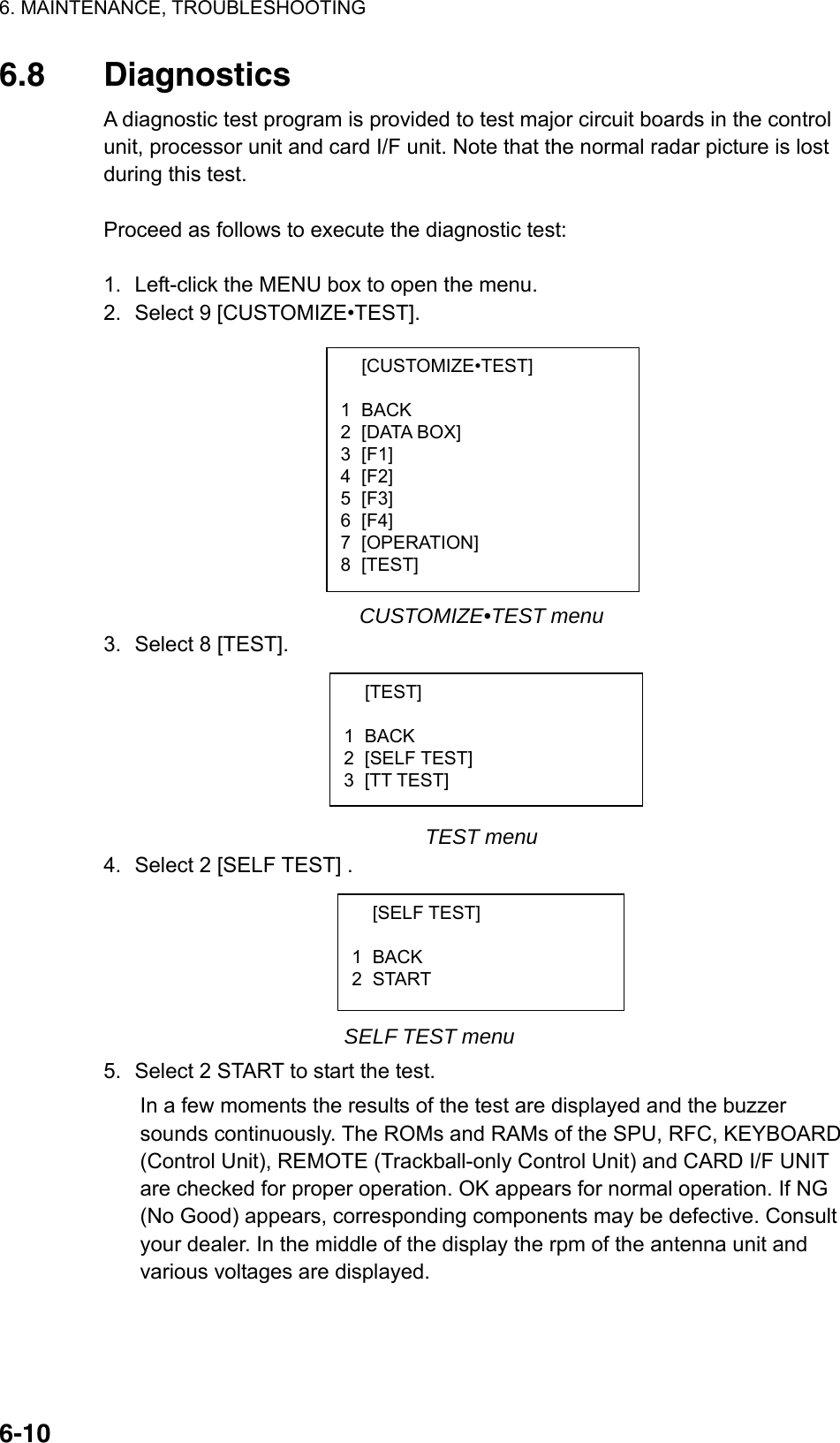 6. MAINTENANCE, TROUBLESHOOTING  6-10 [CUSTOMIZE•TEST]  1 BACK 2 [DATA BOX] 3 [F1] 4 [F2] 5 [F3] 6 [F4] 7 [OPERATION] 8 [TEST]  [TEST]  1 BACK 2 [SELF TEST] 3 [TT TEST] 6.8 Diagnostics A diagnostic test program is provided to test major circuit boards in the control unit, processor unit and card I/F unit. Note that the normal radar picture is lost during this test.  Proceed as follows to execute the diagnostic test:  1.  Left-click the MENU box to open the menu. 2.  Select 9 [CUSTOMIZE•TEST].           CUSTOMIZE•TEST menu 3.  Select 8 [TEST].       TEST menu 4.  Select 2 [SELF TEST] .      SELF TEST menu 5.  Select 2 START to start the test.   In a few moments the results of the test are displayed and the buzzer sounds continuously. The ROMs and RAMs of the SPU, RFC, KEYBOARD (Control Unit), REMOTE (Trackball-only Control Unit) and CARD I/F UNIT are checked for proper operation. OK appears for normal operation. If NG (No Good) appears, corresponding components may be defective. Consult your dealer. In the middle of the display the rpm of the antenna unit and various voltages are displayed.  [SELF TEST]  1 BACK 2 START 