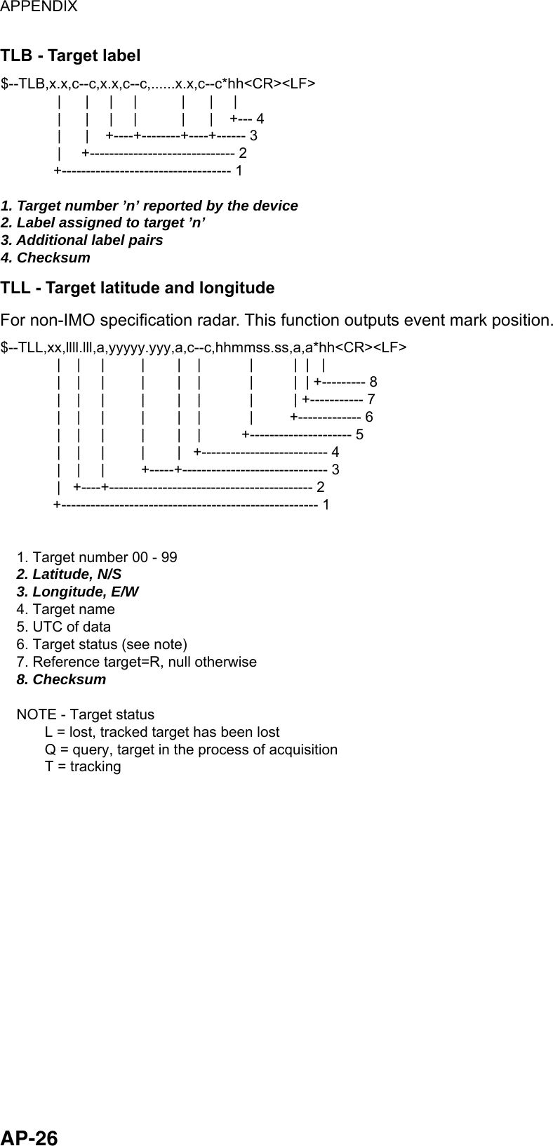 APPENDIX  AP-26 TLB - Target label $--TLB,x.x,c--c,x.x,c--c,......x.x,c--c*hh&lt;CR&gt;&lt;LF&gt;              |      |     |     |           |      |     |              |      |     |     |           |      |    +--- 4              |      |    +----+--------+----+------ 3              |     +------------------------------ 2             +----------------------------------- 11. Target number ’n’ reported by the device2. Label assigned to target ’n’3. Additional label pairs4. Checksum TLL - Target latitude and longitude For non-IMO specification radar. This function outputs event mark position. $--TLL,xx,llll.lll,a,yyyyy.yyy,a,c--c,hhmmss.ss,a,a*hh&lt;CR&gt;&lt;LF&gt;              |    |     |         |        |    |            |          |  |   |              |    |     |         |        |    |            |          |  | +--------- 8              |    |     |         |        |    |            |          | +----------- 7              |    |     |         |        |    |            |         +------------- 6              |    |     |         |        |    |          +--------------------- 5              |    |     |         |        |   +-------------------------- 4              |    |     |         +-----+------------------------------ 3              |   +----+------------------------------------------ 2             +----------------------------------------------------- 1    1. Target number 00 - 99    2. Latitude, N/S    3. Longitude, E/W    4. Target name    5. UTC of data    6. Target status (see note)    7. Reference target=R, null otherwise    8. Checksum    NOTE - Target status           L = lost, tracked target has been lost           Q = query, target in the process of acquisition           T = tracking 