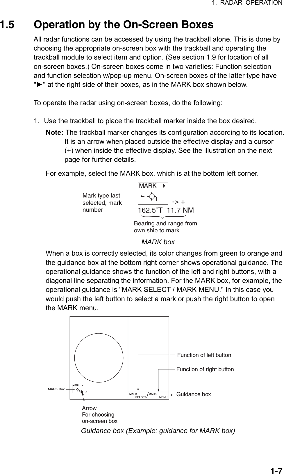 1. RADAR OPERATION  1-71.5  Operation by the On-Screen Boxes All radar functions can be accessed by using the trackball alone. This is done by choosing the appropriate on-screen box with the trackball and operating the trackball module to select item and option. (See section 1.9 for location of all on-screen boxes.) On-screen boxes come in two varieties: Function selection and function selection w/pop-up menu. On-screen boxes of the latter type have &quot;►&quot; at the right side of their boxes, as in the MARK box shown below.  To operate the radar using on-screen boxes, do the following:  1.  Use the trackball to place the trackball marker inside the box desired. Note: The trackball marker changes its configuration according to its location. It is an arrow when placed outside the effective display and a cursor (+) when inside the effective display. See the illustration on the next page for further details. For example, select the MARK box, which is at the bottom left corner. MARK   Mark type lastselected, marknumber-&gt; +162.5°T  11.7 NMBearing and range from own ship to mark1 MARK box When a box is correctly selected, its color changes from green to orange and the guidance box at the bottom right corner shows operational guidance. The operational guidance shows the function of the left and right buttons, with a diagonal line separating the information. For the MARK box, for example, the operational guidance is &quot;MARK SELECT / MARK MENU.&quot; In this case you would push the left button to select a mark or push the right button to open the MARK menu. Guidance boxMARK        SELECT MARK               MENU/Function of left buttonFunction of right buttonArrowFor choosingon-screen boxMARK   MARK Box&gt; +1 Guidance box (Example: guidance for MARK box) 