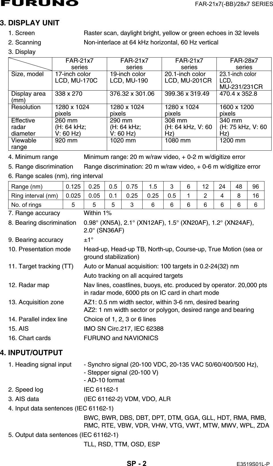 FURUNO  FAR-21x7(-BB)/28x7 SERIES  SP - 2  E3519S01L-P  3. DISPLAY UNIT 1. Screen  Raster scan, daylight bright, yellow or green echoes in 32 levels 2. Scanning  Non-interlace at 64 kHz horizontal, 60 Hz vertical 3. Display  FAR-21x7 series FAR-21x7 series FAR-21x7 series FAR-28x7 series Size, model  17-inch color LCD, MU-170C 19-inch color LCD, MU-190 20.1-inch color LCD, MU-201CR 23.1-inch color LCD, MU-231/231CR Display area (mm) 338 x 270  376.32 x 301.06  399.36 x 319.49  470.4 x 352.8 Resolution  1280 x 1024 pixels 1280 x 1024 pixels 1280 x 1024 pixels 1600 x 1200 pixels Effective radar diameter 260 mm (H: 64 kHz;   V: 60 Hz) 290 mm (H: 64 kHz;   V: 60 Hz) 308 mm (H: 64 kHz, V: 60 Hz) 340 mm (H: 75 kHz, V: 60 Hz) Viewable range 920 mm  1020 mm  1080 mm  1200 mm 4. Minimum range  Minimum range: 20 m w/raw video, + 0-2 m w/digitize error 5. Range discrimination    Range discrimination: 20 m w/raw video, + 0-6 m w/digitize error 6. Range scales (nm), ring interval     Range (nm)  0.125 0.25 0.5 0.75 1.5  3  6  12 24 48 96Ring interval (nm)  0.025  0.05  0.1 0.25 0.25 0.5 1  2  4  8  16No. of rings  5  5  5  3  6  6 6 6 6 6 6 7. Range accuracy  Within 1%   8. Bearing discrimination  0.98° (XN5A), 2.1° (XN12AF), 1.5° (XN20AF), 1.2° (XN24AF), 2.0° (SN36AF) 9. Bearing accuracy   ±1° 10. Presentation mode  Head-up, Head-up TB, North-up, Course-up, True Motion (sea or ground stabilization) 11. Target tracking (TT)   Auto or Manual acquisition: 100 targets in 0.2-24(32) nm   Auto tracking on all acquired targets   12. Radar map  Nav lines, coastlines, buoys, etc. produced by operator. 20,000 pts in radar mode, 6000 pts on IC card in chart mode 13. Acquisition zone    AZ1: 0.5 nm width sector, within 3-6 nm, desired bearing AZ2: 1 nm width sector or polygon, desired range and bearing 14. Parallel index line  Choice of 1, 2, 3 or 6 lines 15. AIS  IMO SN Circ.217, IEC 62388 16. Chart cards  FURUNO and NAVIONICS 4. INPUT/OUTPUT 1. Heading signal input  - Synchro signal (20-100 VDC, 20-135 VAC 50/60/400/500 Hz), - Stepper signal (20-100 V) - AD-10 format 2. Speed log  IEC 61162-1 3. AIS data  (IEC 61162-2) VDM, VDO, ALR 4. Input data sentences (IEC 61162-1)   BWC, BWR, DBS, DBT, DPT, DTM, GGA, GLL, HDT, RMA, RMB, RMC, RTE, VBW, VDR, VHW, VTG, VWT, MTW, MWV, WPL, ZDA 5. Output data sentences (IEC 61162-1)   TLL, RSD, TTM, OSD, ESP   