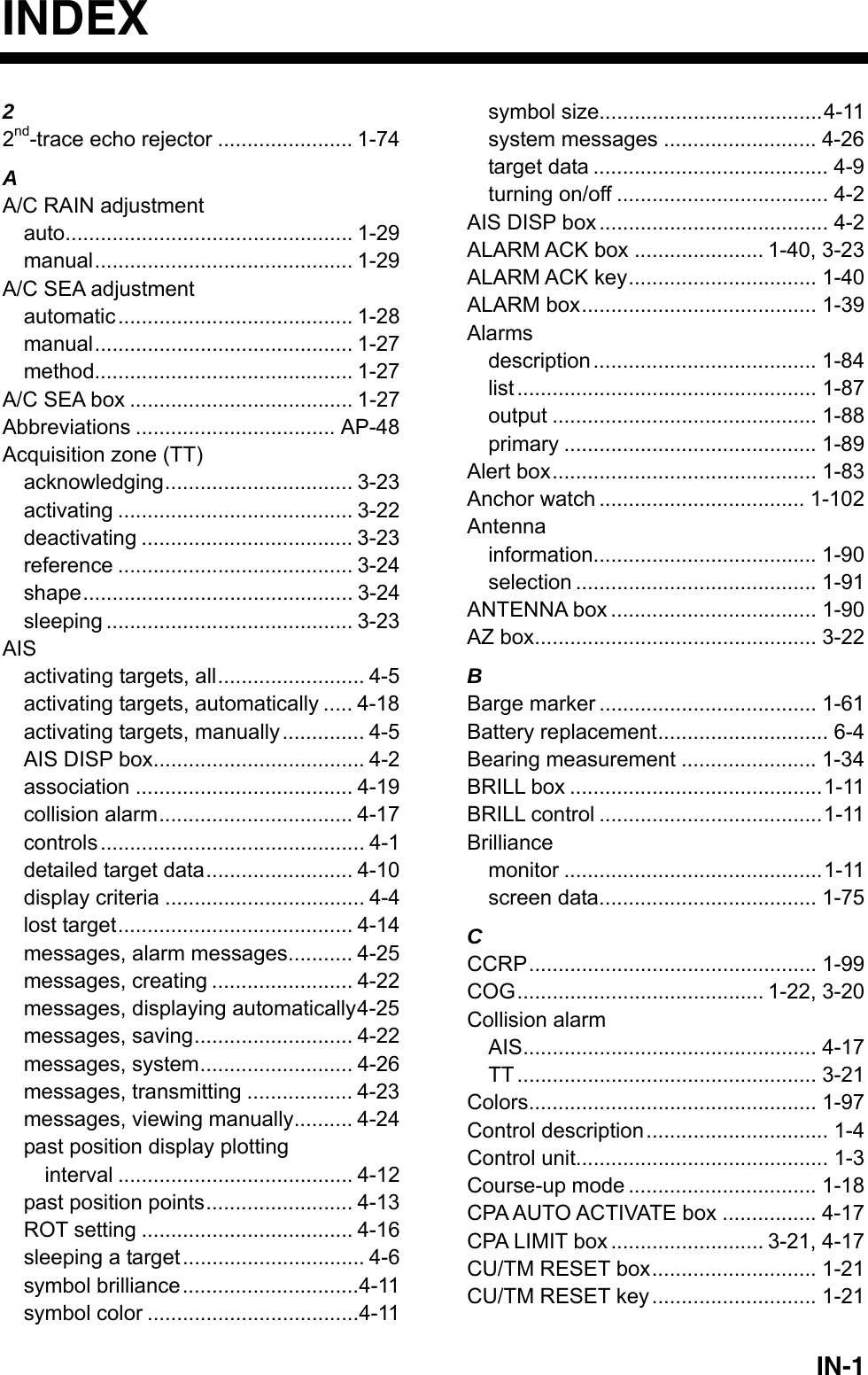   IN-1INDEX 2 2nd-trace echo rejector ....................... 1-74 A A/C RAIN adjustment auto................................................. 1-29 manual............................................ 1-29 A/C SEA adjustment automatic........................................ 1-28 manual............................................ 1-27 method............................................ 1-27 A/C SEA box ...................................... 1-27 Abbreviations .................................. AP-48 Acquisition zone (TT) acknowledging................................ 3-23 activating ........................................ 3-22 deactivating .................................... 3-23 reference ........................................ 3-24 shape.............................................. 3-24 sleeping .......................................... 3-23 AIS activating targets, all......................... 4-5 activating targets, automatically ..... 4-18 activating targets, manually.............. 4-5 AIS DISP box.................................... 4-2 association ..................................... 4-19 collision alarm................................. 4-17 controls............................................. 4-1 detailed target data......................... 4-10 display criteria .................................. 4-4 lost target........................................ 4-14 messages, alarm messages........... 4-25 messages, creating ........................ 4-22 messages, displaying automatically4-25 messages, saving........................... 4-22 messages, system.......................... 4-26 messages, transmitting .................. 4-23 messages, viewing manually.......... 4-24 past position display plotting interval ........................................ 4-12 past position points......................... 4-13 ROT setting .................................... 4-16 sleeping a target ............................... 4-6 symbol brilliance..............................4-11 symbol color ....................................4-11 symbol size......................................4-11 system messages .......................... 4-26 target data ........................................ 4-9 turning on/off .................................... 4-2 AIS DISP box....................................... 4-2 ALARM ACK box ...................... 1-40, 3-23 ALARM ACK key................................ 1-40 ALARM box........................................ 1-39 Alarms description...................................... 1-84 list ................................................... 1-87 output ............................................. 1-88 primary ........................................... 1-89 Alert box............................................. 1-83 Anchor watch ................................... 1-102 Antenna information...................................... 1-90 selection ......................................... 1-91 ANTENNA box ................................... 1-90 AZ box................................................ 3-22 B Barge marker ..................................... 1-61 Battery replacement............................. 6-4 Bearing measurement ....................... 1-34 BRILL box ...........................................1-11 BRILL control ......................................1-11 Brilliance monitor ............................................1-11 screen data..................................... 1-75 C CCRP................................................. 1-99 COG.......................................... 1-22, 3-20 Collision alarm AIS.................................................. 4-17 TT ................................................... 3-21 Colors................................................. 1-97 Control description............................... 1-4 Control unit........................................... 1-3 Course-up mode ................................ 1-18 CPA AUTO ACTIVATE box ................ 4-17 CPA LIMIT box .......................... 3-21, 4-17 CU/TM RESET box............................ 1-21 CU/TM RESET key............................ 1-21 