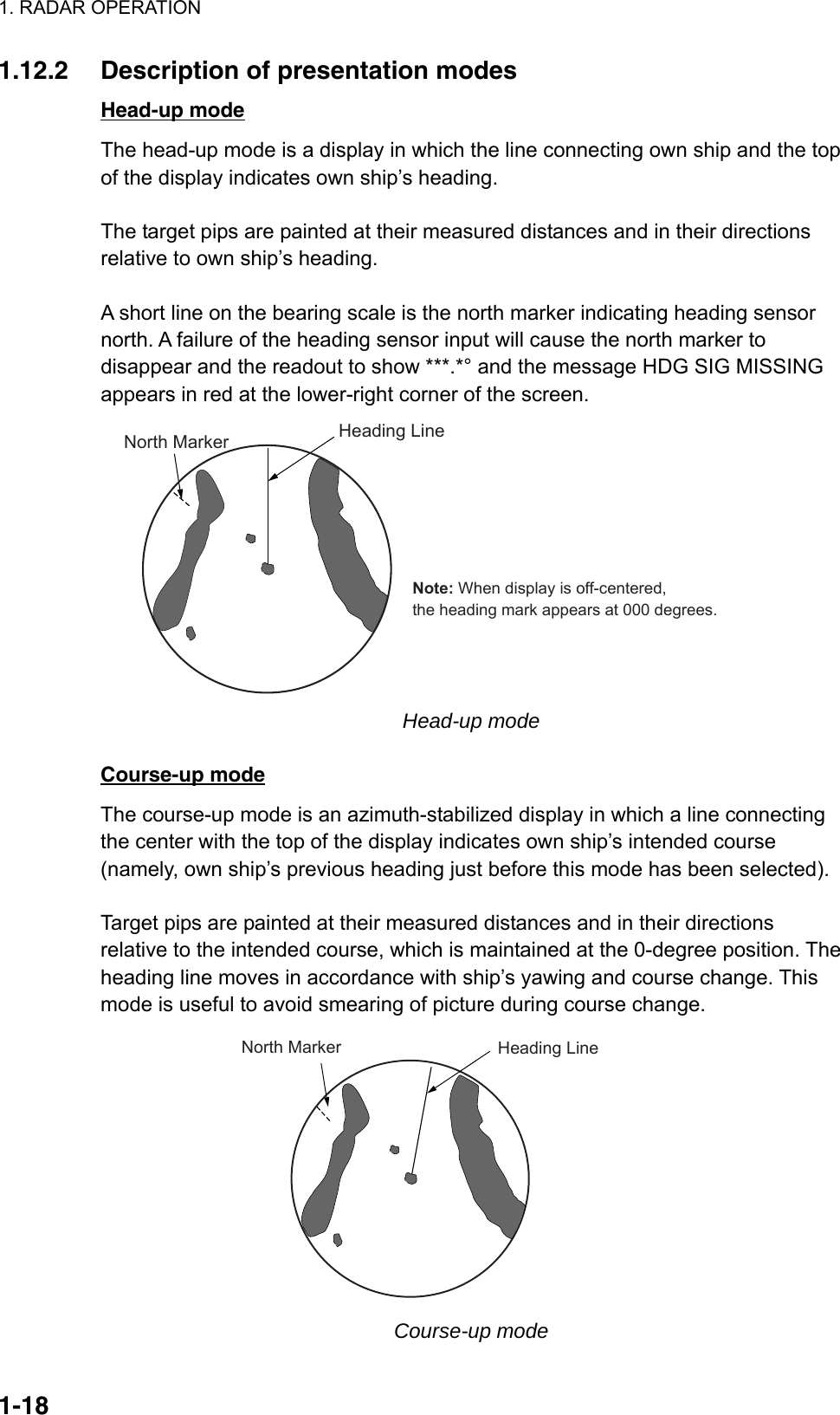 1. RADAR OPERATION  1-181.12.2  Description of presentation modes Head-up mode The head-up mode is a display in which the line connecting own ship and the top of the display indicates own ship’s heading.  The target pips are painted at their measured distances and in their directions relative to own ship’s heading.  A short line on the bearing scale is the north marker indicating heading sensor north. A failure of the heading sensor input will cause the north marker to disappear and the readout to show ***.*° and the message HDG SIG MISSING appears in red at the lower-right corner of the screen. Heading LineNorth MarkerNote: When display is off-centered,the heading mark appears at 000 degrees. Head-up mode  Course-up mode The course-up mode is an azimuth-stabilized display in which a line connecting the center with the top of the display indicates own ship’s intended course (namely, own ship’s previous heading just before this mode has been selected).  Target pips are painted at their measured distances and in their directions relative to the intended course, which is maintained at the 0-degree position. The heading line moves in accordance with ship’s yawing and course change. This mode is useful to avoid smearing of picture during course change.   Heading LineNorth Marker Course-up mode 