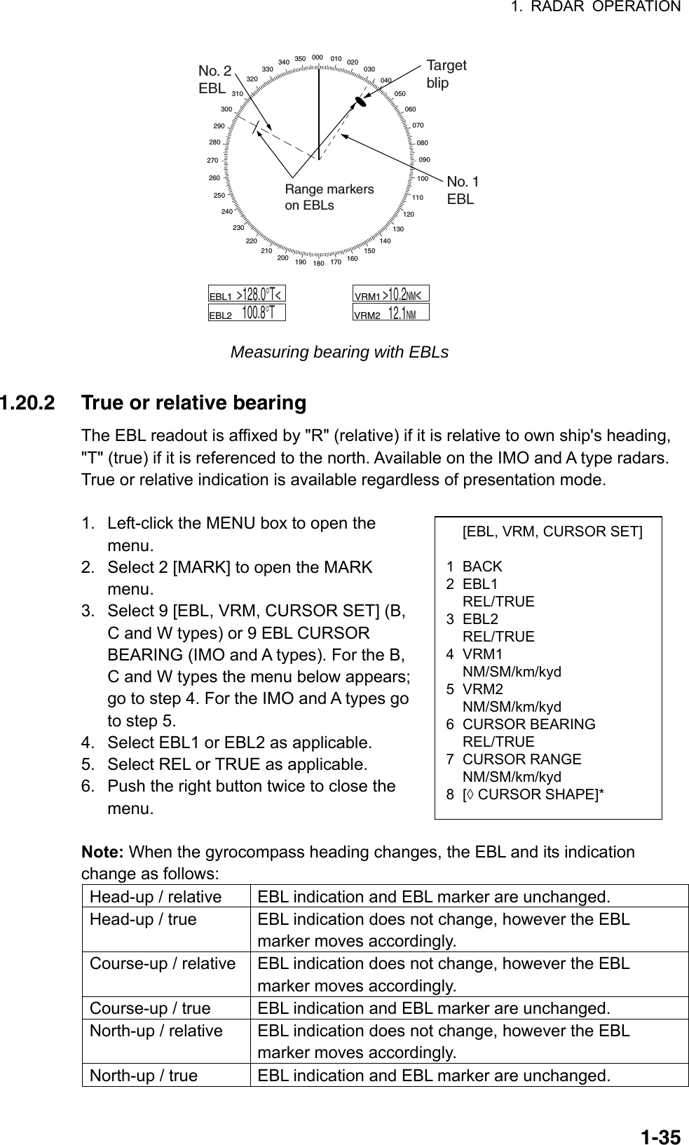 1. RADAR OPERATION  1-35  [EBL, VRM, CURSOR SET] 1 BACK 2 EBL1  REL/TRUE 3 EBL2  REL/TRUE 4 VRM1  NM/SM/km/kyd 5 VRM2  NM/SM/km/kyd 6 CURSOR BEARING  REL/TRUE 7 CURSOR RANGE  NM/SM/km/kyd 8 [◊CURSOR SHAPE]*       000 010 020030040050060070080090100110120130140150160170180190200210220230240250260270280290300310320330 340 350No. 2EBLTargetblipNo. 1EBLRange markerson EBLs    VRM1         VRM2   12.1NM      EBL1        EBL2  &gt;128.0°T&lt;100.8°T&gt;10.2NM&lt; Measuring bearing with EBLs  1.20.2  True or relative bearing The EBL readout is affixed by &quot;R&quot; (relative) if it is relative to own ship&apos;s heading, &quot;T&quot; (true) if it is referenced to the north. Available on the IMO and A type radars. True or relative indication is available regardless of presentation mode.  1.  Left-click the MENU box to open the menu. 2.  Select 2 [MARK] to open the MARK menu. 3.  Select 9 [EBL, VRM, CURSOR SET] (B, C and W types) or 9 EBL CURSOR BEARING (IMO and A types). For the B, C and W types the menu below appears; go to step 4. For the IMO and A types go to step 5. 4.  Select EBL1 or EBL2 as applicable. 5.  Select REL or TRUE as applicable. 6.  Push the right button twice to close the menu.  Note: When the gyrocompass heading changes, the EBL and its indication change as follows: Head-up / relative  EBL indication and EBL marker are unchanged. Head-up / true  EBL indication does not change, however the EBL marker moves accordingly.   Course-up / relative  EBL indication does not change, however the EBL marker moves accordingly. Course-up / true  EBL indication and EBL marker are unchanged. North-up / relative  EBL indication does not change, however the EBL marker moves accordingly. North-up / true  EBL indication and EBL marker are unchanged. 