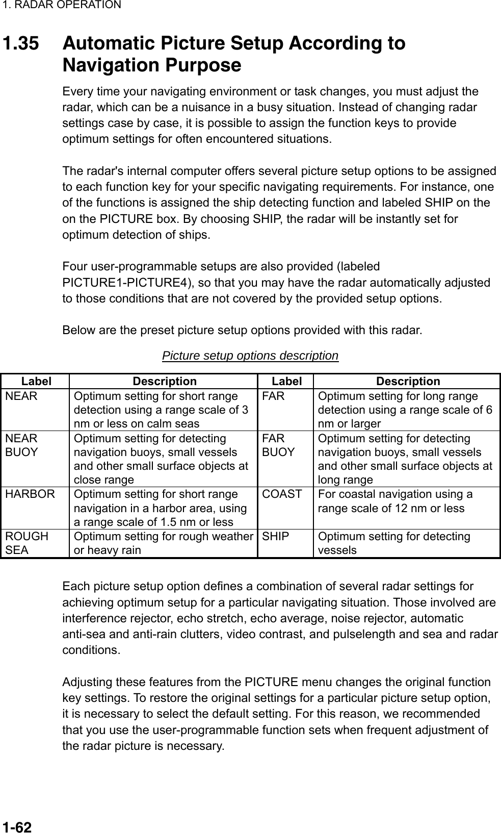 1. RADAR OPERATION  1-621.35  Automatic Picture Setup According to Navigation Purpose Every time your navigating environment or task changes, you must adjust the radar, which can be a nuisance in a busy situation. Instead of changing radar settings case by case, it is possible to assign the function keys to provide optimum settings for often encountered situations.  The radar&apos;s internal computer offers several picture setup options to be assigned to each function key for your specific navigating requirements. For instance, one of the functions is assigned the ship detecting function and labeled SHIP on the on the PICTURE box. By choosing SHIP, the radar will be instantly set for optimum detection of ships.  Four user-programmable setups are also provided (labeled PICTURE1-PICTURE4), so that you may have the radar automatically adjusted to those conditions that are not covered by the provided setup options.  Below are the preset picture setup options provided with this radar. Picture setup options description Label Description Label Description NEAR  Optimum setting for short range detection using a range scale of 3 nm or less on calm seas FAR  Optimum setting for long range detection using a range scale of 6 nm or larger NEAR BUOY Optimum setting for detecting navigation buoys, small vessels and other small surface objects at close range FAR BUOY Optimum setting for detecting navigation buoys, small vessels and other small surface objects at long range HARBOR  Optimum setting for short range navigation in a harbor area, using a range scale of 1.5 nm or less COAST  For coastal navigation using a range scale of 12 nm or less ROUGH SEA Optimum setting for rough weather or heavy rain SHIP  Optimum setting for detecting   vessels  Each picture setup option defines a combination of several radar settings for achieving optimum setup for a particular navigating situation. Those involved are interference rejector, echo stretch, echo average, noise rejector, automatic anti-sea and anti-rain clutters, video contrast, and pulselength and sea and radar conditions.  Adjusting these features from the PICTURE menu changes the original function key settings. To restore the original settings for a particular picture setup option, it is necessary to select the default setting. For this reason, we recommended that you use the user-programmable function sets when frequent adjustment of the radar picture is necessary. 