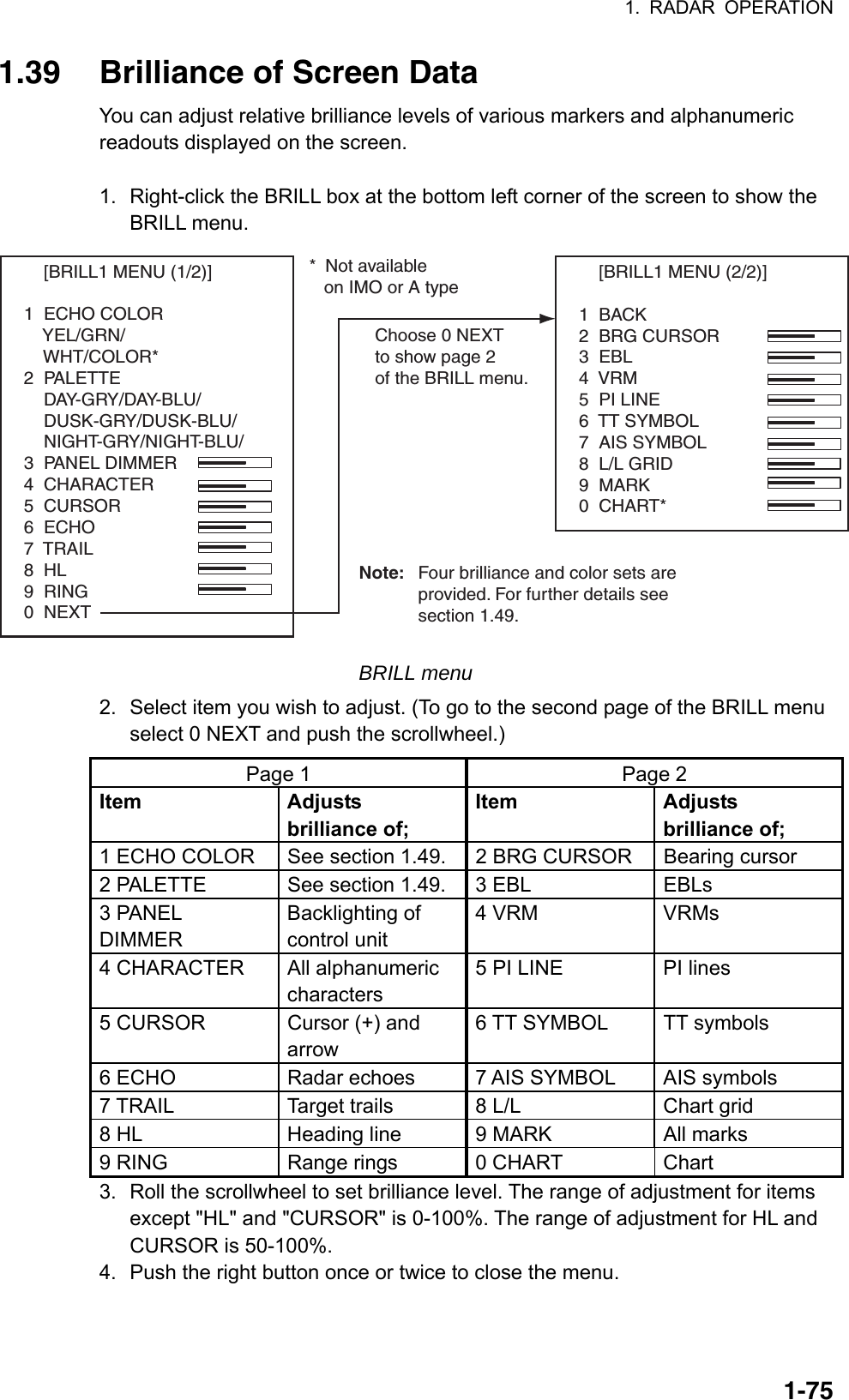 1. RADAR OPERATION  1-751.39  Brilliance of Screen Data You can adjust relative brilliance levels of various markers and alphanumeric readouts displayed on the screen.  1.  Right-click the BRILL box at the bottom left corner of the screen to show the BRILL menu.     [BRILL1 MENU (2/2)]1  BACK2  BRG CURSOR3  EBL4  VRM5  PI LINE6  TT SYMBOL7  AIS SYMBOL8  L/L GRID9  MARK0  CHART*Choose 0 NEXTto show page 2of the BRILL menu.     [BRILL1 MENU (1/2)]1  ECHO COLOR    YEL/GRN/    WHT/COLOR*2  PALETTE    DAY-GRY/DAY-BLU/    DUSK-GRY/DUSK-BLU/    NIGHT-GRY/NIGHT-BLU/3  PANEL DIMMER4  CHARACTER5  CURSOR6  ECHO7  TRAIL8  HL9  RING0  NEXT* Not available   on IMO or A typeNote: Four brilliance and color sets are provided. For further details see section 1.49. BRILL menu 2.  Select item you wish to adjust. (To go to the second page of the BRILL menu select 0 NEXT and push the scrollwheel.) Page 1  Page 2 Item Adjusts brilliance of; Item Adjusts brilliance of; 1 ECHO COLOR  See section 1.49.  2 BRG CURSOR  Bearing cursor 2 PALETTE  See section 1.49.  3 EBL  EBLs 3 PANEL DIMMER Backlighting of control unit 4 VRM  VRMs 4 CHARACTER  All alphanumeric characters 5 PI LINE  PI lines 5 CURSOR  Cursor (+) and arrow 6 TT SYMBOL TT symbols 6 ECHO  Radar echoes  7 AIS SYMBOL  AIS symbols 7 TRAIL  Target trails  8 L/L  Chart grid 8 HL  Heading line  9 MARK  All marks 9 RING  Range rings  0 CHART  Chart 3.  Roll the scrollwheel to set brilliance level. The range of adjustment for items except &quot;HL&quot; and &quot;CURSOR&quot; is 0-100%. The range of adjustment for HL and CURSOR is 50-100%. 4.  Push the right button once or twice to close the menu. 