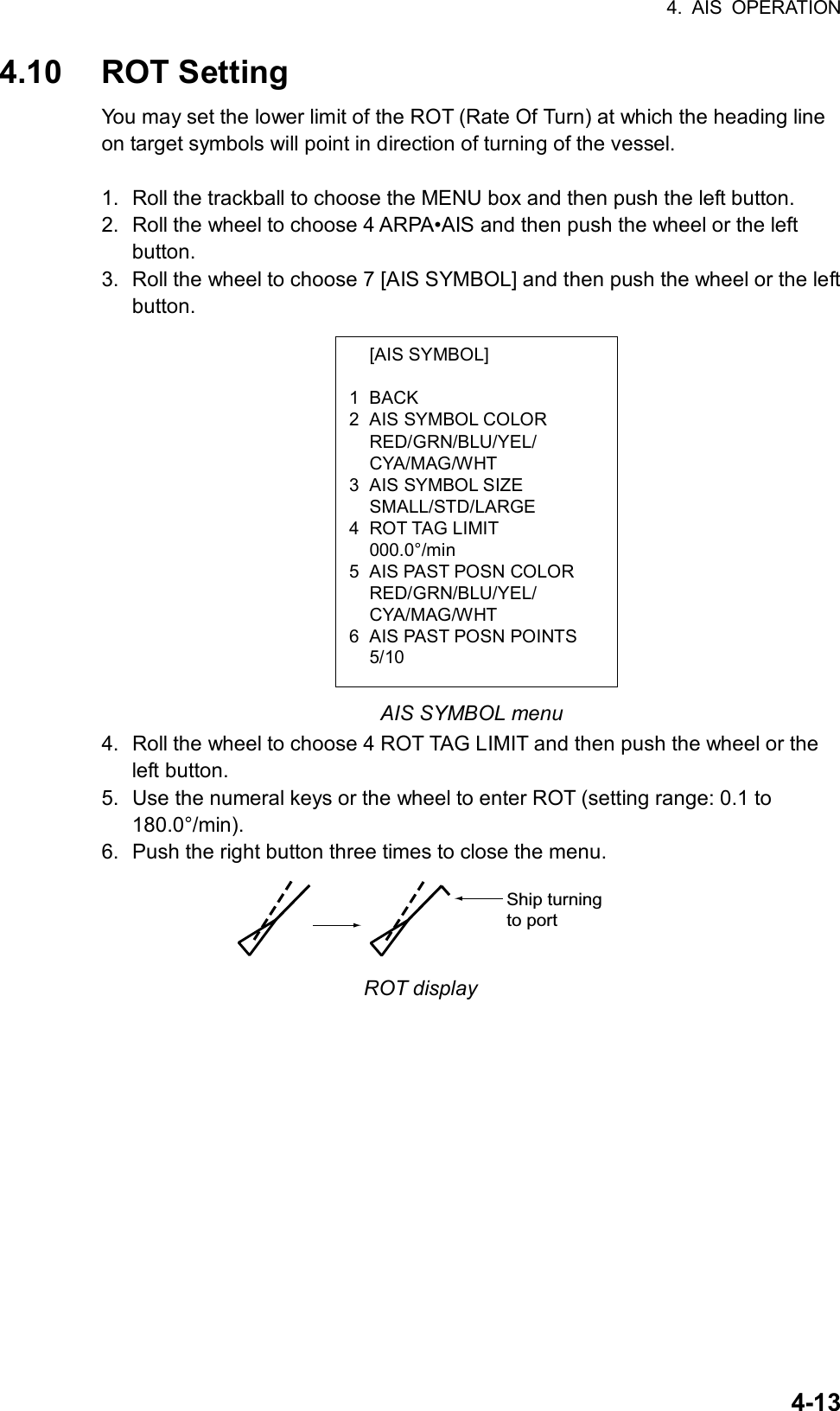 4. AIS OPERATION  4-13 [AIS SYMBOL] 1 BACK 2  AIS SYMBOL COLOR  RED/GRN/BLU/YEL/  CYA/MAG/WHT 3  AIS SYMBOL SIZE  SMALL/STD/LARGE 4 ROT TAG LIMIT  000.0°/min 5  AIS PAST POSN COLOR  RED/GRN/BLU/YEL/  CYA/MAG/WHT 6  AIS PAST POSN POINTS  5/10 4.10 ROT Setting You may set the lower limit of the ROT (Rate Of Turn) at which the heading line on target symbols will point in direction of turning of the vessel.  1.  Roll the trackball to choose the MENU box and then push the left button. 2.  Roll the wheel to choose 4 ARPA•AIS and then push the wheel or the left button. 3.  Roll the wheel to choose 7 [AIS SYMBOL] and then push the wheel or the left button.                AIS SYMBOL menu 4.  Roll the wheel to choose 4 ROT TAG LIMIT and then push the wheel or the left button. 5.  Use the numeral keys or the wheel to enter ROT (setting range: 0.1 to 180.0°/min). 6.  Push the right button three times to close the menu. Ship turningto port ROT display  