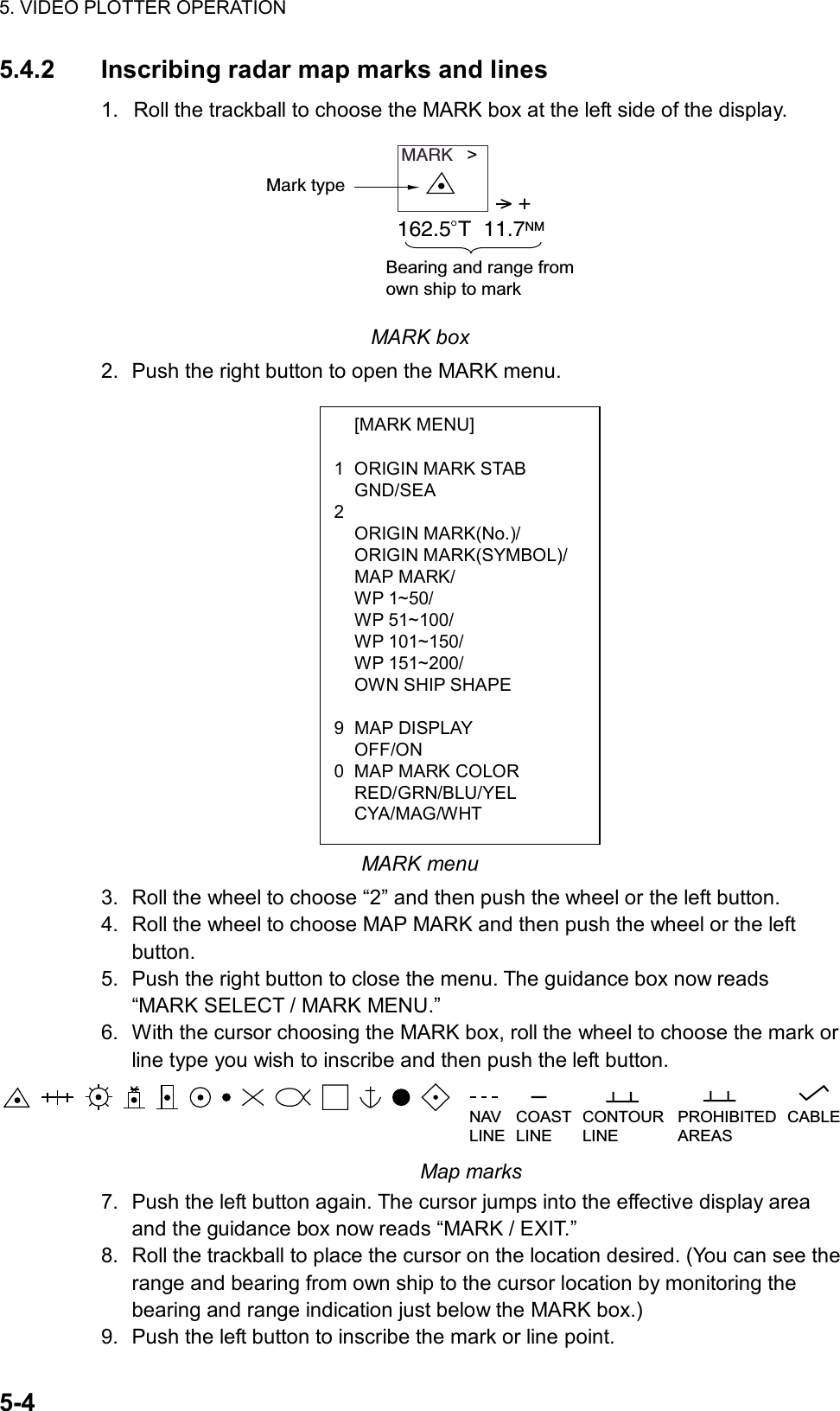 5. VIDEO PLOTTER OPERATION  5-4  [MARK MENU]  1  ORIGIN MARK STAB  GND/SEA 2   ORIGIN MARK(No.)/  ORIGIN MARK(SYMBOL)/  MAP MARK/  WP 1~50/  WP 51~100/  WP 101~150/  WP 151~200/   OWN SHIP SHAPE  9 MAP DISPLAY  OFF/ON 0  MAP MARK COLOR  RED/GRN/BLU/YEL  CYA/MAG/WHT 5.4.2  Inscribing radar map marks and lines 1.  Roll the trackball to choose the MARK box at the left side of the display. MARK   &gt;Mark type &gt; +162.5 T  11.7NMBearing and range fromown ship to mark MARK box 2.  Push the right button to open the MARK menu.                  MARK menu 3.  Roll the wheel to choose “2” and then push the wheel or the left button.   4.  Roll the wheel to choose MAP MARK and then push the wheel or the left button. 5.  Push the right button to close the menu. The guidance box now reads “MARK SELECT / MARK MENU.” 6.  With the cursor choosing the MARK box, roll the wheel to choose the mark or line type you wish to inscribe and then push the left button. NAVLINECOASTLINECONTOURLINEPROHIBITEDAREASCABLE Map marks 7.  Push the left button again. The cursor jumps into the effective display area and the guidance box now reads “MARK / EXIT.” 8.  Roll the trackball to place the cursor on the location desired. (You can see the range and bearing from own ship to the cursor location by monitoring the bearing and range indication just below the MARK box.) 9.  Push the left button to inscribe the mark or line point. 