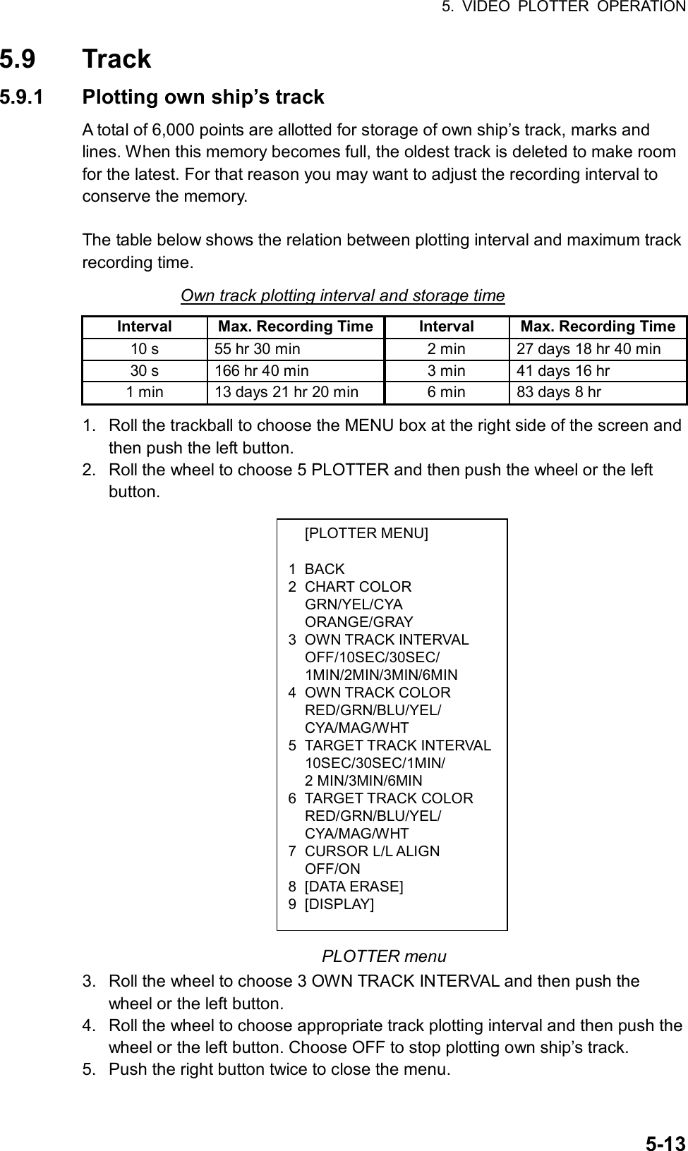 5. VIDEO PLOTTER OPERATION  5-13 [PLOTTER MENU]  1 BACK 2 CHART COLOR  GRN/YEL/CYA  ORANGE/GRAY 3 OWN TRACK INTERVAL  OFF/10SEC/30SEC/  1MIN/2MIN/3MIN/6MIN 4 OWN TRACK COLOR  RED/GRN/BLU/YEL/  CYA/MAG/WHT 5 TARGET TRACK INTERVAL 10SEC/30SEC/1MIN/  2 MIN/3MIN/6MIN 6 TARGET TRACK COLOR  RED/GRN/BLU/YEL/  CYA/MAG/WHT 7 CURSOR L/L ALIGN  OFF/ON 8 [DATA ERASE] 9 [DISPLAY] 5.9 Track 5.9.1  Plotting own ship’s track A total of 6,000 points are allotted for storage of own ship’s track, marks and lines. When this memory becomes full, the oldest track is deleted to make room for the latest. For that reason you may want to adjust the recording interval to conserve the memory.  The table below shows the relation between plotting interval and maximum track recording time.   Own track plotting interval and storage time Interval  Max. Recording Time Interval  Max. Recording Time10 s  55 hr 30 min  2 min  27 days 18 hr 40 min 30 s  166 hr 40 min  3 min  41 days 16 hr 1 min  13 days 21 hr 20 min  6 min  83 days 8 hr 1.  Roll the trackball to choose the MENU box at the right side of the screen and then push the left button. 2.  Roll the wheel to choose 5 PLOTTER and then push the wheel or the left button.                       PLOTTER menu 3.  Roll the wheel to choose 3 OWN TRACK INTERVAL and then push the wheel or the left button. 4.  Roll the wheel to choose appropriate track plotting interval and then push the wheel or the left button. Choose OFF to stop plotting own ship’s track. 5.  Push the right button twice to close the menu.  