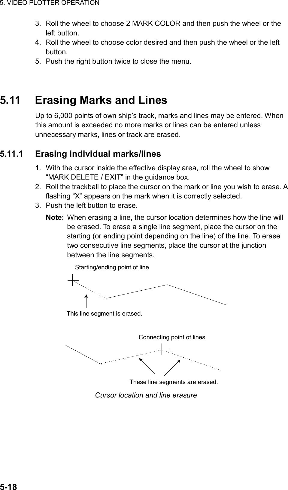 5. VIDEO PLOTTER OPERATION  5-18 3.  Roll the wheel to choose 2 MARK COLOR and then push the wheel or the left button. 4.  Roll the wheel to choose color desired and then push the wheel or the left button. 5.  Push the right button twice to close the menu.    5.11  Erasing Marks and Lines Up to 6,000 points of own ship’s track, marks and lines may be entered. When this amount is exceeded no more marks or lines can be entered unless unnecessary marks, lines or track are erased.  5.11.1  Erasing individual marks/lines 1.  With the cursor inside the effective display area, roll the wheel to show “MARK DELETE / EXIT” in the guidance box. 2.  Roll the trackball to place the cursor on the mark or line you wish to erase. A flashing “X” appears on the mark when it is correctly selected. 3.  Push the left button to erase. Note:  When erasing a line, the cursor location determines how the line will be erased. To erase a single line segment, place the cursor on the starting (or ending point depending on the line) of the line. To erase two consecutive line segments, place the cursor at the junction between the line segments. Connecting point of linesThese line segments are erased.Starting/ending point of lineThis line segment is erased. Cursor location and line erasure  