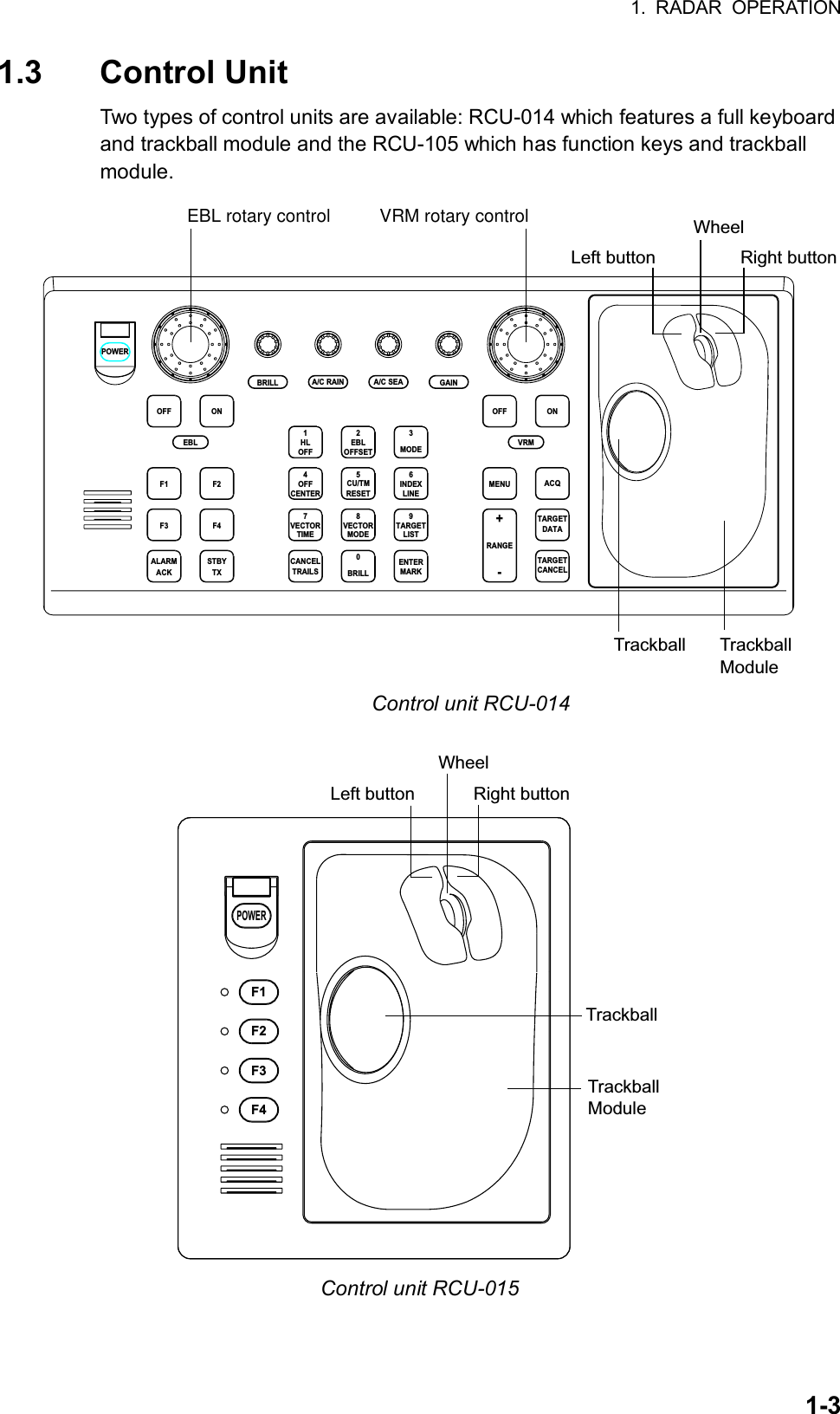 1. RADAR OPERATION  1-31.3 Control Unit Two types of control units are available: RCU-014 which features a full keyboard and trackball module and the RCU-105 which has function keys and trackball module. ACQONMENUOFFVRMA/C SEAA/C RAINMODE3LINEINDEX6OFF21HLCENTEROFF45RESETCU/TMOFFSETEBLGAINTARGETCANCELTARGETDATARANGE-+LISTTARGET9ENTERMARKTIMEVECTOR78CANCELTRAILS0MODEVECTORBRILLBRILLEBLF1OFFF2ONPOWERACKALARMF3 F4STBYTXTrackballLeft button Right buttonWheelTrackballModuleEBL rotary control VRM rotary control Control unit RCU-014 POWERF1F3F4F2TrackballLeft button Right buttonWheelTrackballModule Control unit RCU-015 