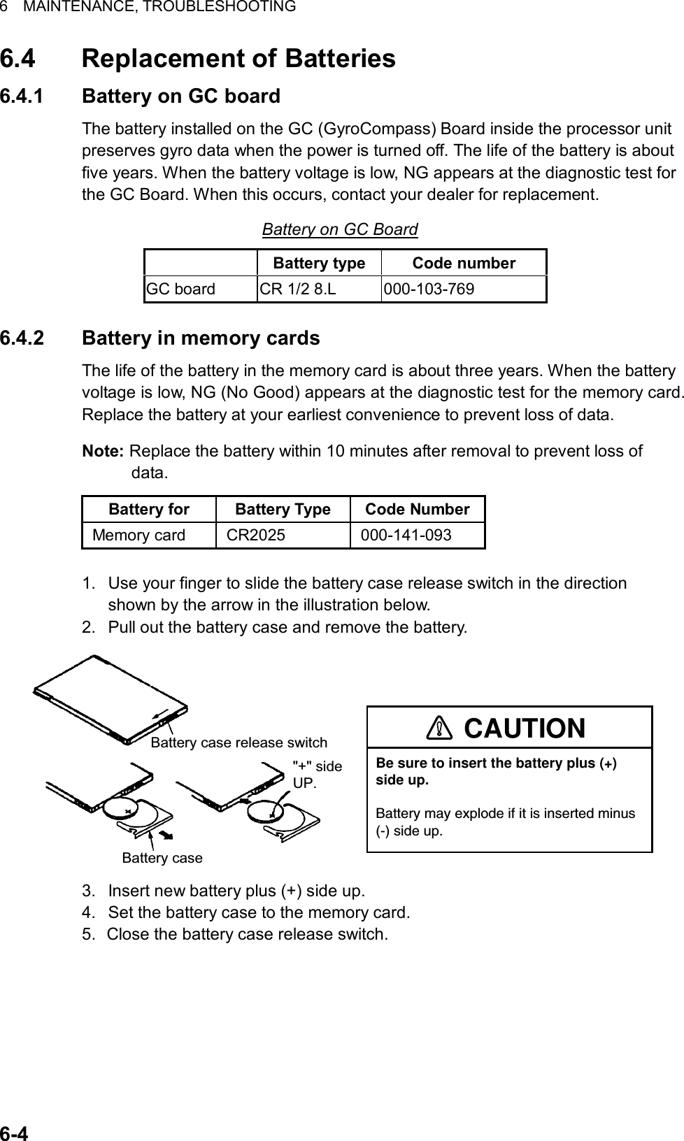 6  MAINTENANCE, TROUBLESHOOTING  6-4 6.4 Replacement of Batteries 6.4.1  Battery on GC board The battery installed on the GC (GyroCompass) Board inside the processor unit preserves gyro data when the power is turned off. The life of the battery is about five years. When the battery voltage is low, NG appears at the diagnostic test for the GC Board. When this occurs, contact your dealer for replacement.   Battery on GC Board  Battery type  Code number GC board  CR 1/2 8.L  000-103-769  6.4.2  Battery in memory cards The life of the battery in the memory card is about three years. When the battery voltage is low, NG (No Good) appears at the diagnostic test for the memory card. Replace the battery at your earliest convenience to prevent loss of data.   Note: Replace the battery within 10 minutes after removal to prevent loss of data. Battery for  Battery Type  Code Number Memory card  CR2025  000-141-093  1.  Use your finger to slide the battery case release switch in the direction shown by the arrow in the illustration below. 2.  Pull out the battery case and remove the battery. Battery case release switchBattery case&quot;+&quot; sideUP.Be sure to insert the battery plus (+)side up.Battery may explode if it is inserted minus(-) side up.CAUTION 3.  Insert new battery plus (+) side up. 4.  Set the battery case to the memory card. 5.  Close the battery case release switch.   