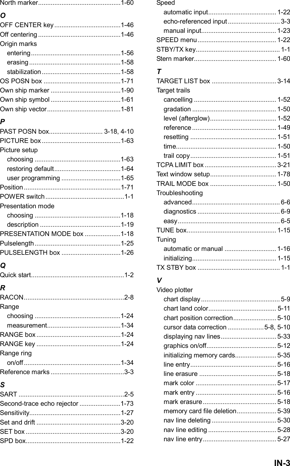   IN-3North marker..............................................1-60 O OFF CENTER key .....................................1-46 Off centering ..............................................1-46 Origin marks entering..................................................1-56 erasing ...................................................1-58 stabilization............................................1-58 OS POSN box ...........................................1-71 Own ship marker .......................................1-90 Own ship symbol .......................................1-61 Own ship vector.........................................1-81 P PAST POSN box.............................. 3-18, 4-10 PICTURE box ............................................1-63 Picture setup choosing ................................................1-63 restoring default.....................................1-64 user programming .................................1-65 Position ......................................................1-71 POWER switch............................................1-1 Presentation mode choosing ................................................1-18 description .............................................1-19 PRESENTATION MODE box ....................1-18 Pulselength ................................................1-25 PULSELENGTH box .................................1-26 Q Quick start....................................................1-2 R RACON........................................................2-8 Range choosing ................................................1-24 measurement.........................................1-34 RANGE box ...............................................1-24 RANGE key ...............................................1-24 Range ring on/off......................................................1-34 Reference marks .........................................3-3 S SART ...........................................................2-5 Second-trace echo rejector .......................1-73 Sensitivity...................................................1-27 Set and drift ...............................................3-20 SET box .....................................................3-20 SPD box.....................................................1-22 Speed automatic input...................................... 1-22 echo-referenced input ............................. 3-3 manual input.......................................... 1-23 SPEED menu............................................ 1-22 STBY/TX key............................................... 1-1 Stern marker.............................................. 1-60 T TARGET LIST box .................................... 3-14 Target trails cancelling .............................................. 1-52 gradation ............................................... 1-50 level (afterglow)..................................... 1-52 reference ............................................... 1-49 resetting ................................................ 1-51 time........................................................ 1-50 trail copy................................................ 1-51 TCPA LIMIT box ........................................ 3-21 Text window setup..................................... 1-78 TRAIL MODE box ..................................... 1-50 Troubleshooting advanced................................................. 6-6 diagnostics .............................................. 6-9 easy......................................................... 6-5 TUNE box.................................................. 1-15 Tuning automatic or manual ............................. 1-16 initializing............................................... 1-15 TX STBY box .............................................. 1-1 V Video plotter chart display ............................................ 5-9 chart land color...................................... 5-11 chart position correction........................ 5-10 cursor data correction ....................5-8, 5-10 displaying nav lines............................... 5-33 graphics on/off....................................... 5-12 initializing memory cards....................... 5-35 line entry................................................ 5-16 line erasure ........................................... 5-18 mark color ............................................. 5-17 mark entry ............................................. 5-16 mark erasure ......................................... 5-18 memory card file deletion...................... 5-39 nav line deleting .................................... 5-30 nav line editing ...................................... 5-28 nav line entry......................................... 5-27 