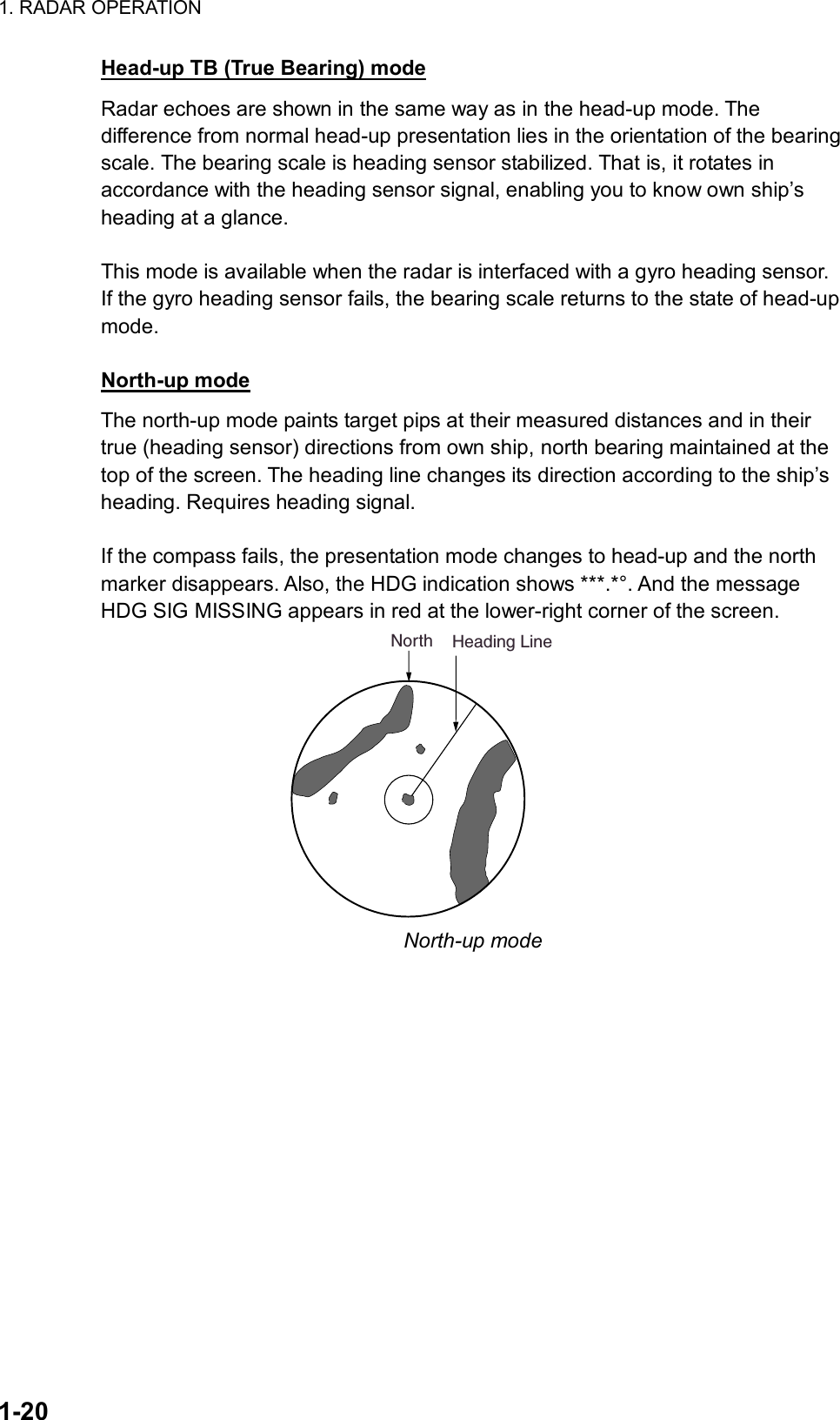 1. RADAR OPERATION  1-20 Head-up TB (True Bearing) mode Radar echoes are shown in the same way as in the head-up mode. The difference from normal head-up presentation lies in the orientation of the bearing scale. The bearing scale is heading sensor stabilized. That is, it rotates in accordance with the heading sensor signal, enabling you to know own ship’s heading at a glance.  This mode is available when the radar is interfaced with a gyro heading sensor. If the gyro heading sensor fails, the bearing scale returns to the state of head-up mode.  North-up mode The north-up mode paints target pips at their measured distances and in their true (heading sensor) directions from own ship, north bearing maintained at the top of the screen. The heading line changes its direction according to the ship’s heading. Requires heading signal.  If the compass fails, the presentation mode changes to head-up and the north marker disappears. Also, the HDG indication shows ***.*°. And the message HDG SIG MISSING appears in red at the lower-right corner of the screen. Heading LineNorth North-up mode   