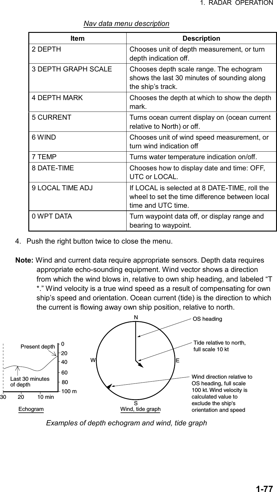 1. RADAR OPERATION  1-77Nav data menu description Item Description 2 DEPTH  Chooses unit of depth measurement, or turn depth indication off. 3 DEPTH GRAPH SCALE  Chooses depth scale range. The echogram shows the last 30 minutes of sounding along the ship’s track.   4 DEPTH MARK  Chooses the depth at which to show the depth mark. 5 CURRENT  Turns ocean current display on (ocean current relative to North) or off. 6 WIND  Chooses unit of wind speed measurement, or turn wind indication off 7 TEMP  Turns water temperature indication on/off. 8 DATE-TIME  Chooses how to display date and time: OFF, UTC or LOCAL.   9 LOCAL TIME ADJ  If LOCAL is selected at 8 DATE-TIME, roll the wheel to set the time difference between local time and UTC time. 0 WPT DATA  Turn waypoint data off, or display range and bearing to waypoint. 4.  Push the right button twice to close the menu.  Note: Wind and current data require appropriate sensors. Depth data requires appropriate echo-sounding equipment. Wind vector shows a direction from which the wind blows in, relative to own ship heading, and labeled “T *.” Wind velocity is a true wind speed as a result of compensating for own ship’s speed and orientation. Ocean current (tide) is the direction to which the current is flowing away own ship position, relative to north. 30 20 10 min100 m806040200Present depthLast 30 minutes of depthNEWSOS headingWind direction relative toOS heading, full scale100 kt. Wind velocity iscalculated value toexclude the ship&apos;sorientation and speedEchogram Wind, tide graphTide relative to north,full scale 10 kt Examples of depth echogram and wind, tide graph 