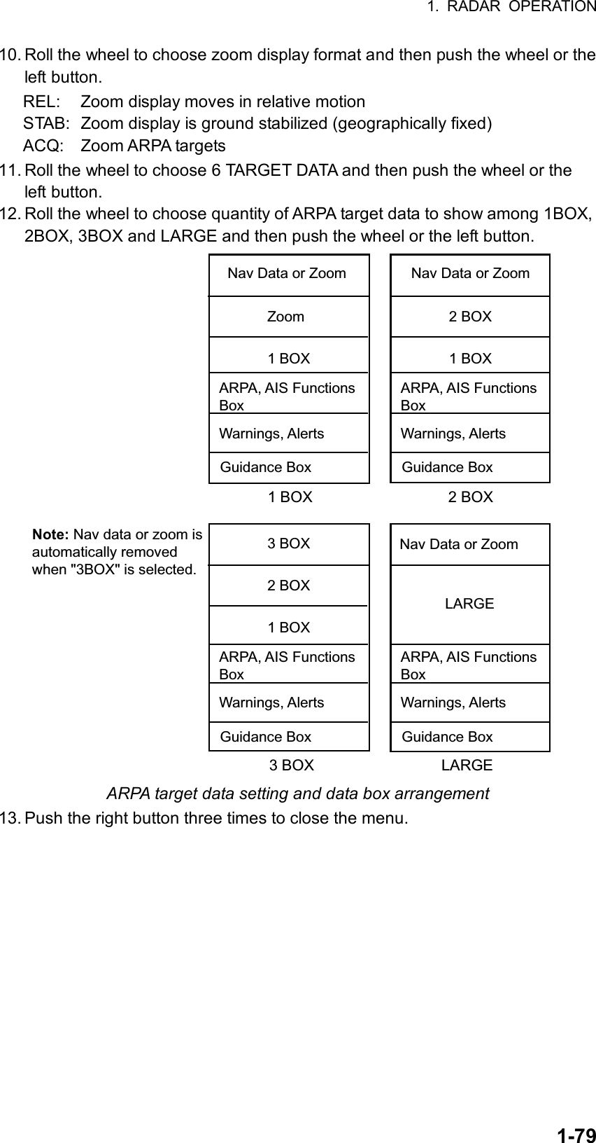 1. RADAR OPERATION  1-7910. Roll the wheel to choose zoom display format and then push the wheel or the left button. REL:  Zoom display moves in relative motion STAB:  Zoom display is ground stabilized (geographically fixed) ACQ: Zoom ARPA targets 11. Roll the wheel to choose 6 TARGET DATA and then push the wheel or the left button. 12. Roll the wheel to choose quantity of ARPA target data to show among 1BOX, 2BOX, 3BOX and LARGE and then push the wheel or the left button.   Note: Nav data or zoom is automatically removedwhen &quot;3BOX&quot; is selected.LARGENav Data or ZoomARPA, AIS FunctionsBoxWarnings, AlertsGuidance Box1 BOXZoomNav Data or ZoomARPA, AIS FunctionsBoxWarnings, AlertsGuidance Box1 BOX2 BOXNav Data or ZoomARPA, AIS FunctionsBoxWarnings, AlertsGuidance Box1 BOX2 BOX3 BOXARPA, AIS FunctionsBoxWarnings, AlertsGuidance Box 1 BOX                                2 BOX3 BOX                              LARGE ARPA target data setting and data box arrangement 13. Push the right button three times to close the menu.   