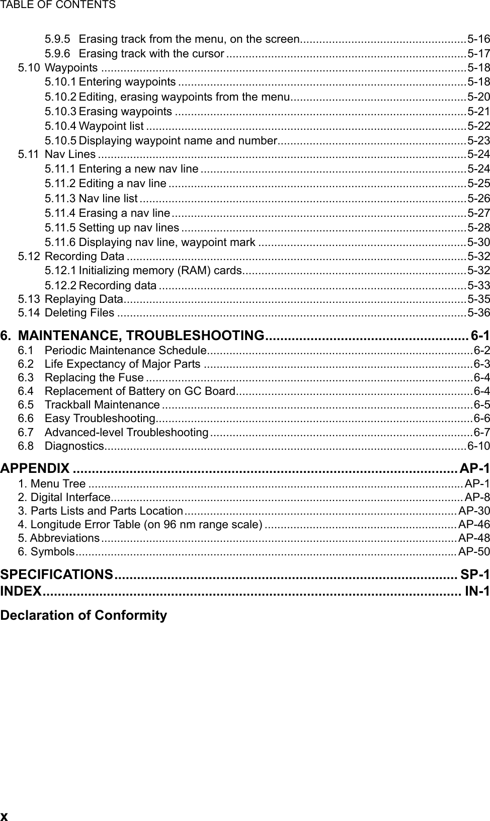 TABLE OF CONTENTS  x5.9.5 Erasing track from the menu, on the screen....................................................5-16 5.9.6 Erasing track with the cursor ...........................................................................5-17 5.10 Waypoints ..................................................................................................................5-18 5.10.1 Entering waypoints ..........................................................................................5-18 5.10.2 Editing, erasing waypoints from the menu.......................................................5-20 5.10.3 Erasing waypoints ...........................................................................................5-21 5.10.4 Waypoint list ....................................................................................................5-22 5.10.5 Displaying waypoint name and number...........................................................5-23 5.11 Nav Lines ...................................................................................................................5-24 5.11.1 Entering a new nav line ...................................................................................5-24 5.11.2 Editing a nav line .............................................................................................5-25 5.11.3 Nav line list ......................................................................................................5-26 5.11.4 Erasing a nav line............................................................................................5-27 5.11.5 Setting up nav lines .........................................................................................5-28 5.11.6 Displaying nav line, waypoint mark .................................................................5-30 5.12 Recording Data ..........................................................................................................5-32 5.12.1 Initializing memory (RAM) cards......................................................................5-32 5.12.2 Recording data ................................................................................................5-33 5.13 Replaying Data...........................................................................................................5-35 5.14 Deleting Files .............................................................................................................5-36 6. MAINTENANCE, TROUBLESHOOTING...................................................... 6-1 6.1 Periodic Maintenance Schedule...................................................................................6-2 6.2 Life Expectancy of Major Parts ....................................................................................6-3 6.3 Replacing the Fuse ......................................................................................................6-4 6.4 Replacement of Battery on GC Board..........................................................................6-4 6.5 Trackball Maintenance .................................................................................................6-5 6.6 Easy Troubleshooting...................................................................................................6-6 6.7 Advanced-level Troubleshooting..................................................................................6-7 6.8 Diagnostics.................................................................................................................6-10 APPENDIX ...................................................................................................... AP-1 1. Menu Tree .....................................................................................................................AP-1 2. Digital Interface.............................................................................................................. AP-8 3. Parts Lists and Parts Location.....................................................................................AP-30 4. Longitude Error Table (on 96 nm range scale) ............................................................AP-46 5. Abbreviations...............................................................................................................AP-48 6. Symbols.......................................................................................................................AP-50 SPECIFICATIONS........................................................................................... SP-1 INDEX............................................................................................................... IN-1 Declaration of Conformity 