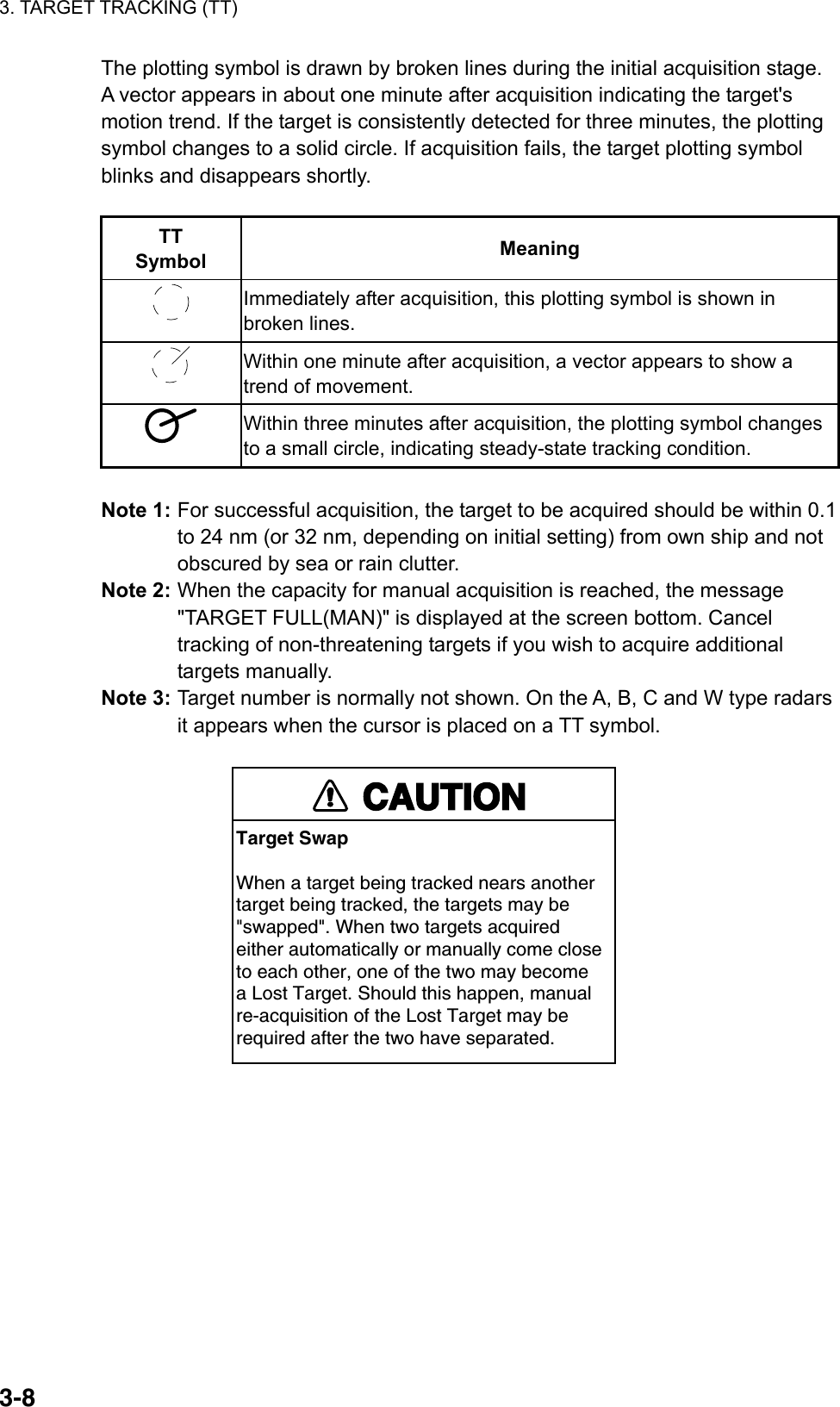 3. TARGET TRACKING (TT)  3-8The plotting symbol is drawn by broken lines during the initial acquisition stage. A vector appears in about one minute after acquisition indicating the target&apos;s motion trend. If the target is consistently detected for three minutes, the plotting symbol changes to a solid circle. If acquisition fails, the target plotting symbol blinks and disappears shortly.  TT Symbol  Meaning  Immediately after acquisition, this plotting symbol is shown in broken lines.  Within one minute after acquisition, a vector appears to show a trend of movement.  Within three minutes after acquisition, the plotting symbol changes to a small circle, indicating steady-state tracking condition.  Note 1: For successful acquisition, the target to be acquired should be within 0.1 to 24 nm (or 32 nm, depending on initial setting) from own ship and not obscured by sea or rain clutter. Note 2: When the capacity for manual acquisition is reached, the message &quot;TARGET FULL(MAN)&quot; is displayed at the screen bottom. Cancel tracking of non-threatening targets if you wish to acquire additional targets manually. Note 3: Target number is normally not shown. On the A, B, C and W type radars it appears when the cursor is placed on a TT symbol.  CAUTIONTarget SwapWhen a target being tracked nears anothertarget being tracked, the targets may be&quot;swapped&quot;. When two targets acquiredeither automatically or manually come closeto each other, one of the two may becomea Lost Target. Should this happen, manualre-acquisition of the Lost Target may berequired after the two have separated. 