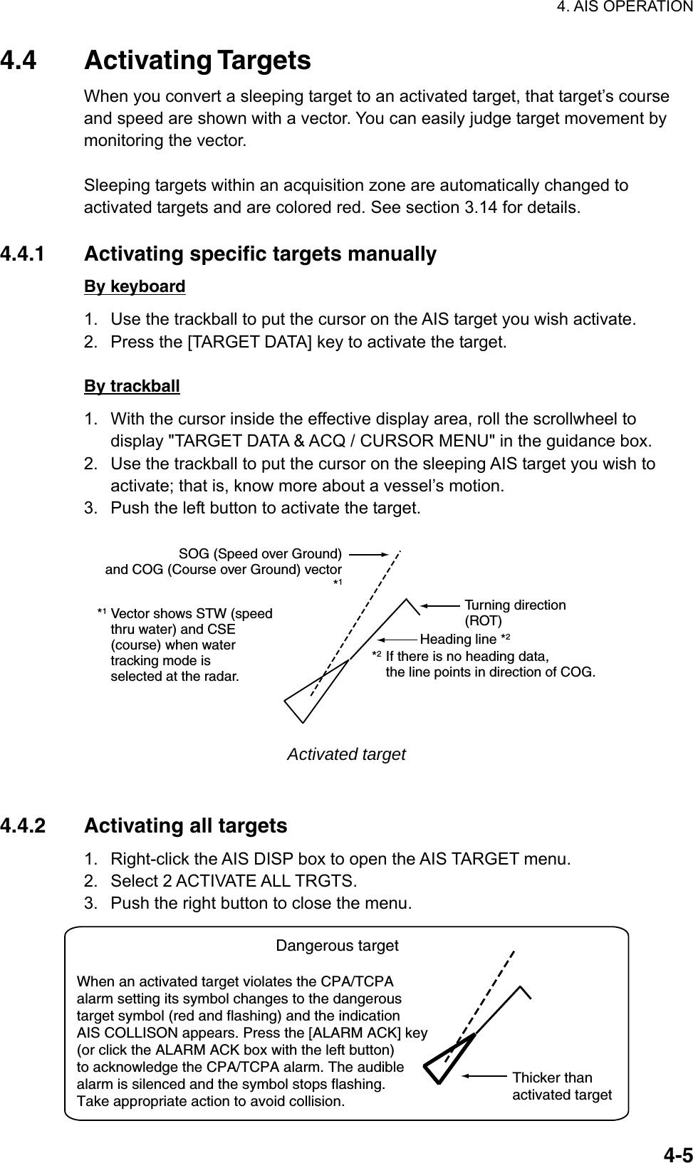 4. AIS OPERATION  4-54.4 Activating Targets When you convert a sleeping target to an activated target, that target’s course and speed are shown with a vector. You can easily judge target movement by monitoring the vector.    Sleeping targets within an acquisition zone are automatically changed to activated targets and are colored red. See section 3.14 for details.  4.4.1  Activating specific targets manually By keyboard 1.  Use the trackball to put the cursor on the AIS target you wish activate. 2.  Press the [TARGET DATA] key to activate the target.  By trackball 1.  With the cursor inside the effective display area, roll the scrollwheel to display &quot;TARGET DATA &amp; ACQ / CURSOR MENU&quot; in the guidance box. 2.  Use the trackball to put the cursor on the sleeping AIS target you wish to activate; that is, know more about a vessel’s motion. 3.  Push the left button to activate the target.    Heading line *2SOG (Speed over Ground)and COG (Course over Ground) vector*1Turning direction(ROT)*1Vector shows STW (speedthru water) and CSE(course) when watertracking mode isselected at the radar.*2If there is no heading data,  the line points in direction of COG. Activated target   4.4.2  Activating all targets 1.  Right-click the AIS DISP box to open the AIS TARGET menu. 2.  Select 2 ACTIVATE ALL TRGTS. 3.  Push the right button to close the menu. Thicker thanactivated target                                             Dangerous targetWhen an activated target violates the CPA/TCPAalarm setting its symbol changes to the dangeroustarget symbol (red and flashing) and the indication AIS COLLISON appears. Press the [ALARM ACK] key (or click the ALARM ACK box with the left button)to acknowledge the CPA/TCPA alarm. The audiblealarm is silenced and the symbol stops flashing.Take appropriate action to avoid collision. 