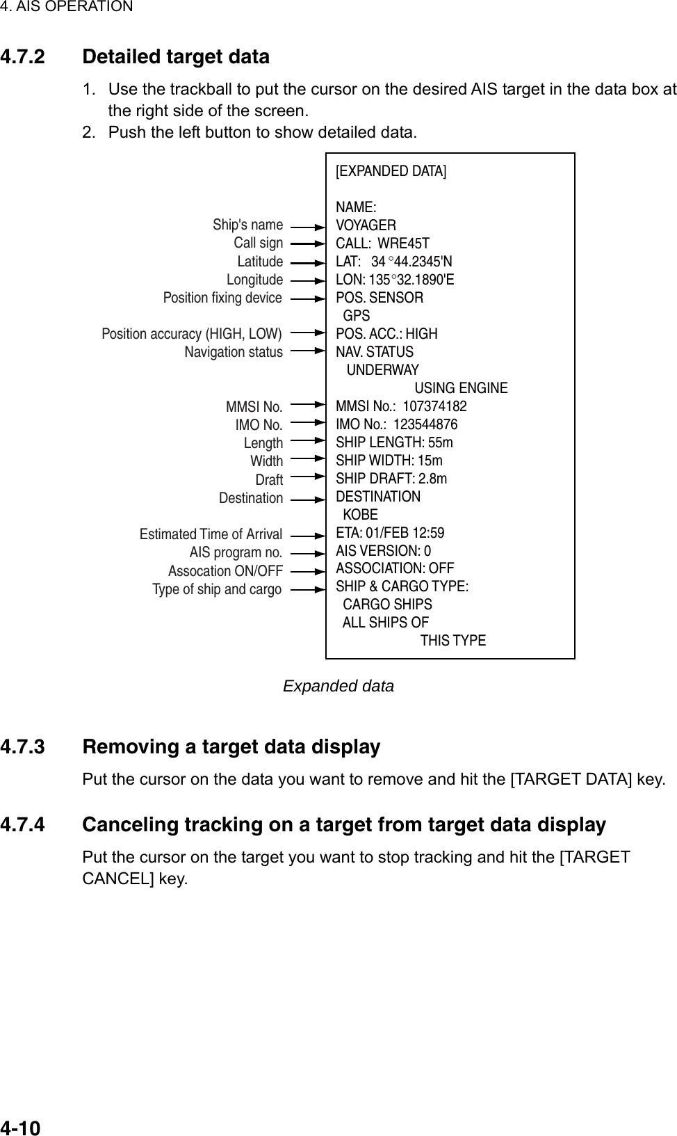 4. AIS OPERATION  4-104.7.2 Detailed target data 1.  Use the trackball to put the cursor on the desired AIS target in the data box at the right side of the screen. 2.  Push the left button to show detailed data. [EXPANDED DATA]NAME: VOYAGERCALL:  WRE45T    LAT:   34°44.2345&apos;NLON: 135°32.1890&apos;EPOS. SENSOR   GPSPOS. ACC.: HIGHNAV. STATUS   UNDERWAY                      USING ENGINE MMSI No.:  107374182IMO No.:  123544876SHIP LENGTH: 55mSHIP WIDTH: 15mSHIP DRAFT: 2.8mDESTINATION  KOBEETA: 01/FEB 12:59AIS VERSION: 0ASSOCIATION: OFF SHIP &amp; CARGO TYPE:   CARGO SHIPS  ALL SHIPS OF                      THIS TYPE Ship&apos;s nameCall signLatitudeLongitudePosition fixing devicePosition accuracy (HIGH, LOW)Navigation statusMMSI No.IMO No.LengthWidthDraftDestinationEstimated Time of ArrivalAIS program no.Assocation ON/OFFType of ship and cargo Expanded data  4.7.3  Removing a target data display Put the cursor on the data you want to remove and hit the [TARGET DATA] key.  4.7.4  Canceling tracking on a target from target data display Put the cursor on the target you want to stop tracking and hit the [TARGET CANCEL] key.  