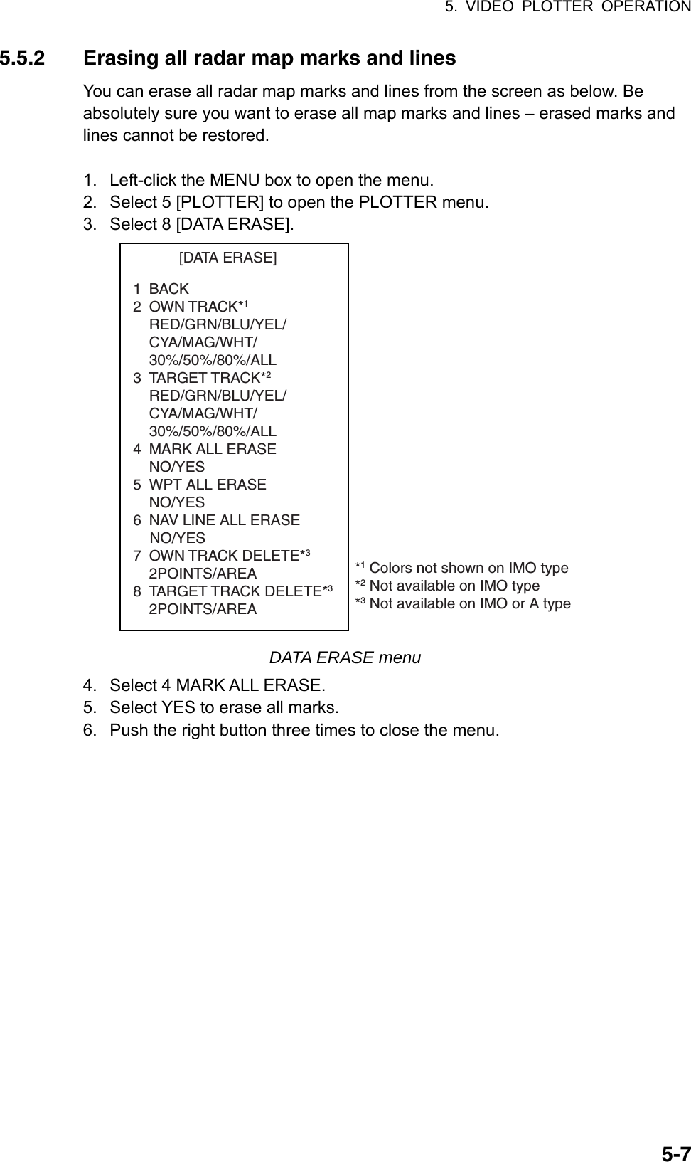 5. VIDEO PLOTTER OPERATION  5-75.5.2  Erasing all radar map marks and lines You can erase all radar map marks and lines from the screen as below. Be absolutely sure you want to erase all map marks and lines – erased marks and lines cannot be restored.  1.  Left-click the MENU box to open the menu. 2.  Select 5 [PLOTTER] to open the PLOTTER menu. 3.  Select 8 [DATA ERASE]. *1 Colors not shown on IMO type*2 Not available on IMO type*3 Not available on IMO or A type[DATA ERASE]1BACK2 OWN TRACK*1RED/GRN/BLU/YEL/CYA/MAG/WHT/30%/50%/80%/ALL3 TARGET TRACK*2RED/GRN/BLU/YEL/CYA/MAG/WHT/30%/50%/80%/ALL4 MARK ALL ERASENO/YES5 WPT ALL ERASENO/YES6 NAV LINE ALL ERASE    NO/YES7 OWN TRACK DELETE*32POINTS/AREA8 TARGET TRACK DELETE*32POINTS/AREA DATA ERASE menu 4.  Select 4 MARK ALL ERASE. 5.  Select YES to erase all marks. 6.  Push the right button three times to close the menu.     