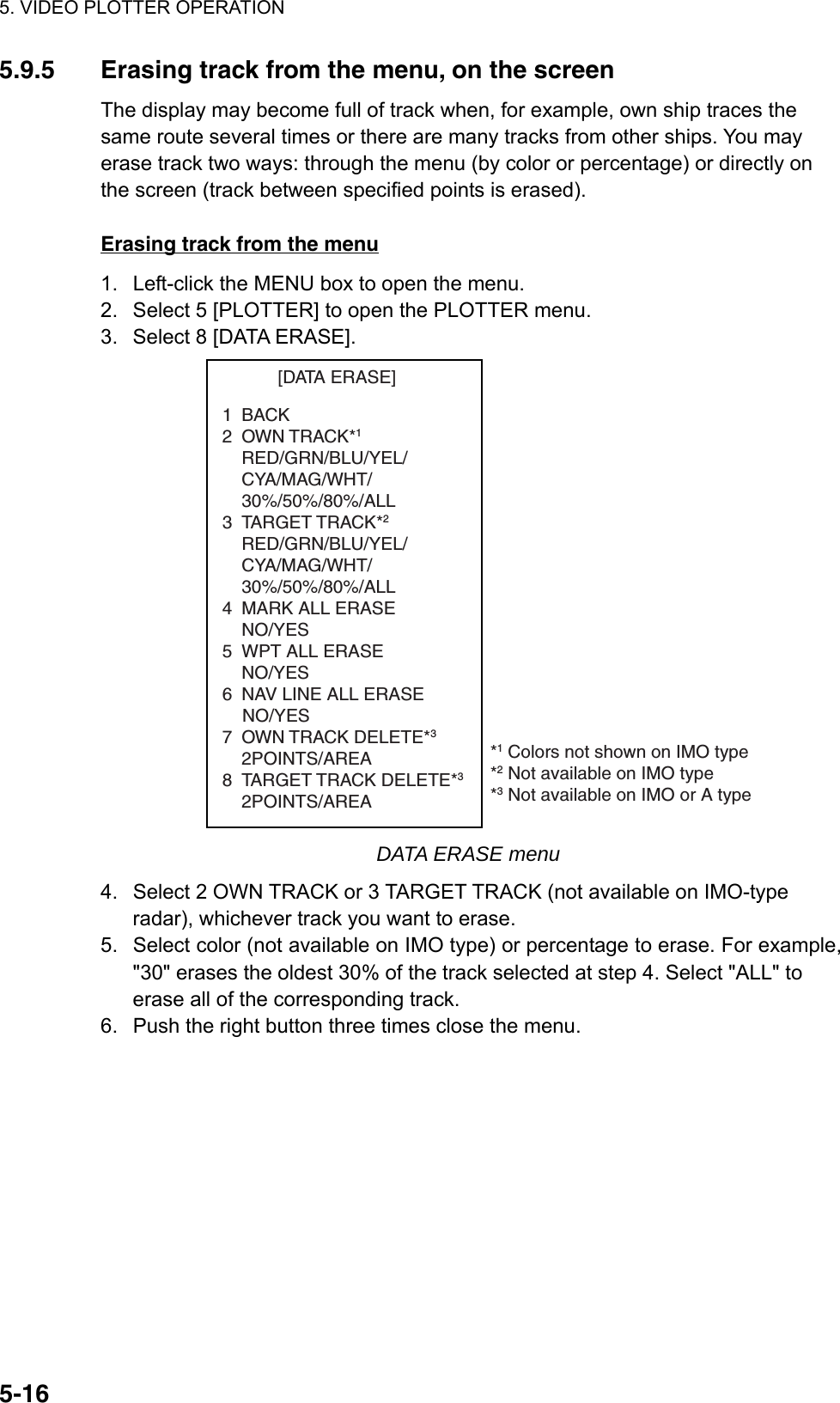 5. VIDEO PLOTTER OPERATION  5-165.9.5  Erasing track from the menu, on the screen The display may become full of track when, for example, own ship traces the same route several times or there are many tracks from other ships. You may erase track two ways: through the menu (by color or percentage) or directly on the screen (track between specified points is erased).    Erasing track from the menu 1.  Left-click the MENU box to open the menu. 2.  Select 5 [PLOTTER] to open the PLOTTER menu. 3.  Select 8 [DATA ERASE].                     *1 Colors not shown on IMO type*2 Not available on IMO type*3 Not available on IMO or A type[DATA ERASE]1BACK2 OWN TRACK*1RED/GRN/BLU/YEL/CYA/MAG/WHT/30%/50%/80%/ALL3 TARGET TRACK*2RED/GRN/BLU/YEL/CYA/MAG/WHT/30%/50%/80%/ALL4 MARK ALL ERASENO/YES5 WPT ALL ERASENO/YES6 NAV LINE ALL ERASE    NO/YES7 OWN TRACK DELETE*32POINTS/AREA8 TARGET TRACK DELETE*32POINTS/AREA DATA ERASE menu 4.  Select 2 OWN TRACK or 3 TARGET TRACK (not available on IMO-type radar), whichever track you want to erase. 5.  Select color (not available on IMO type) or percentage to erase. For example, &quot;30&quot; erases the oldest 30% of the track selected at step 4. Select &quot;ALL&quot; to erase all of the corresponding track. 6.  Push the right button three times close the menu.   