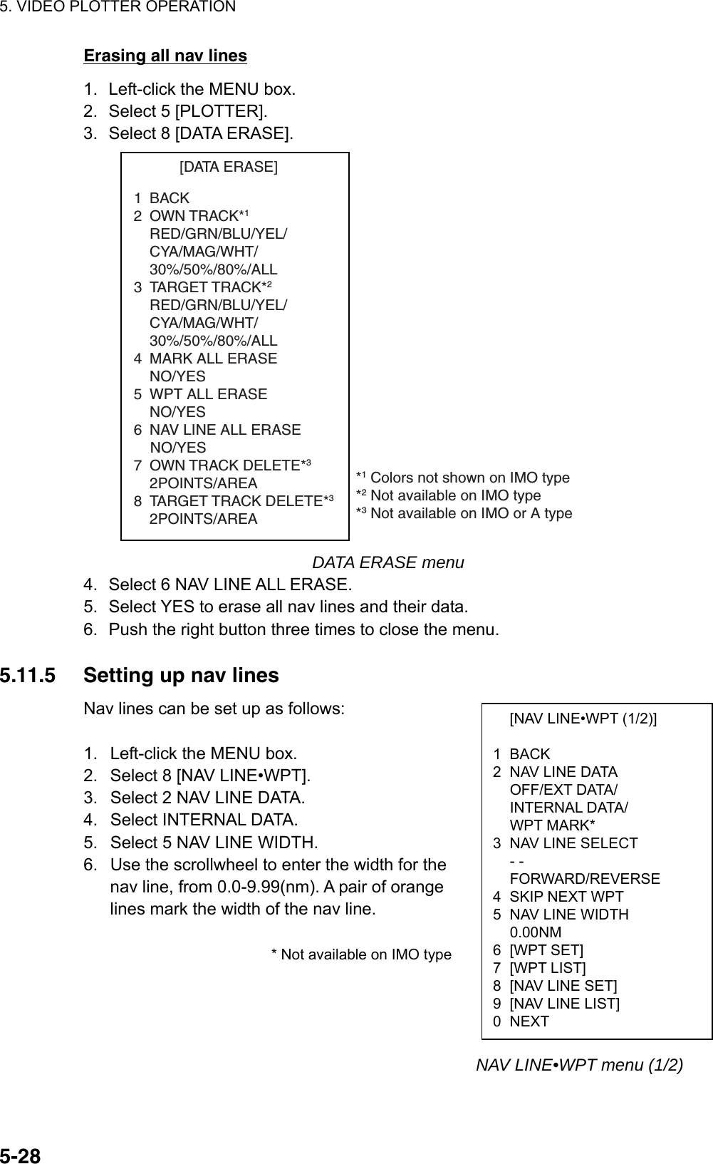 5. VIDEO PLOTTER OPERATION  5-28  [NAV LINE•WPT (1/2)]  1 BACK 2  NAV LINE DATA  OFF/EXT DATA/  INTERNAL DATA/  WPT MARK* 3  NAV LINE SELECT  - -  FORWARD/REVERSE 4 SKIP NEXT WPT 5  NAV LINE WIDTH  0.00NM 6 [WPT SET] 7 [WPT LIST] 8  [NAV LINE SET] 9  [NAV LINE LIST] 0 NEXT Erasing all nav lines 1.  Left-click the MENU box. 2.  Select 5 [PLOTTER]. 3.  Select 8 [DATA ERASE]. *1 Colors not shown on IMO type*2 Not available on IMO type*3 Not available on IMO or A type[DATA ERASE]1BACK2 OWN TRACK*1RED/GRN/BLU/YEL/CYA/MAG/WHT/30%/50%/80%/ALL3 TARGET TRACK*2RED/GRN/BLU/YEL/CYA/MAG/WHT/30%/50%/80%/ALL4 MARK ALL ERASENO/YES5 WPT ALL ERASENO/YES6 NAV LINE ALL ERASE    NO/YES7 OWN TRACK DELETE*32POINTS/AREA8 TARGET TRACK DELETE*32POINTS/AREA DATA ERASE menu 4.  Select 6 NAV LINE ALL ERASE. 5.  Select YES to erase all nav lines and their data. 6.  Push the right button three times to close the menu.  5.11.5  Setting up nav lines Nav lines can be set up as follows:  1.  Left-click the MENU box. 2.  Select 8 [NAV LINE•WPT]. 3.  Select 2 NAV LINE DATA. 4.  Select INTERNAL DATA. 5.  Select 5 NAV LINE WIDTH. 6.  Use the scrollwheel to enter the width for the nav line, from 0.0-9.99(nm). A pair of orange lines mark the width of the nav line.  * Not available on IMO type NAV LINE•WPT menu (1/2) 