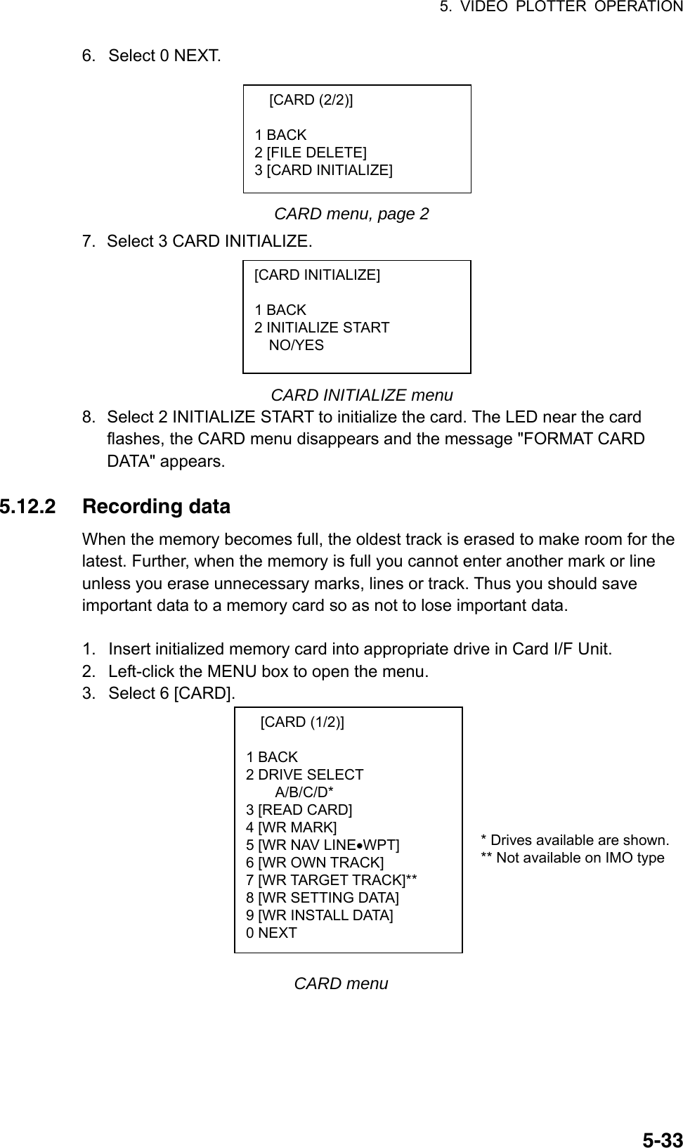 5. VIDEO PLOTTER OPERATION  5-33[CARD (1/2)]  1 BACK 2 DRIVE SELECT A/B/C/D* 3 [READ CARD] 4 [WR MARK] 5 [WR NAV LINE•WPT] 6 [WR OWN TRACK] 7 [WR TARGET TRACK]** 8 [WR SETTING DATA] 9 [WR INSTALL DATA] 0 NEXT 6.  Select 0 NEXT.       CARD menu, page 2 7.  Select 3 CARD INITIALIZE.       CARD INITIALIZE menu 8.  Select 2 INITIALIZE START to initialize the card. The LED near the card flashes, the CARD menu disappears and the message &quot;FORMAT CARD DATA&quot; appears.  5.12.2 Recording data When the memory becomes full, the oldest track is erased to make room for the latest. Further, when the memory is full you cannot enter another mark or line unless you erase unnecessary marks, lines or track. Thus you should save important data to a memory card so as not to lose important data.  1.  Insert initialized memory card into appropriate drive in Card I/F Unit. 2.  Left-click the MENU box to open the menu. 3.  Select 6 [CARD].              CARD menu [CARD (2/2)]  1 BACK 2 [FILE DELETE] 3 [CARD INITIALIZE] [CARD INITIALIZE]  1 BACK 2 INITIALIZE START   NO/YES * Drives available are shown. ** Not available on IMO type 