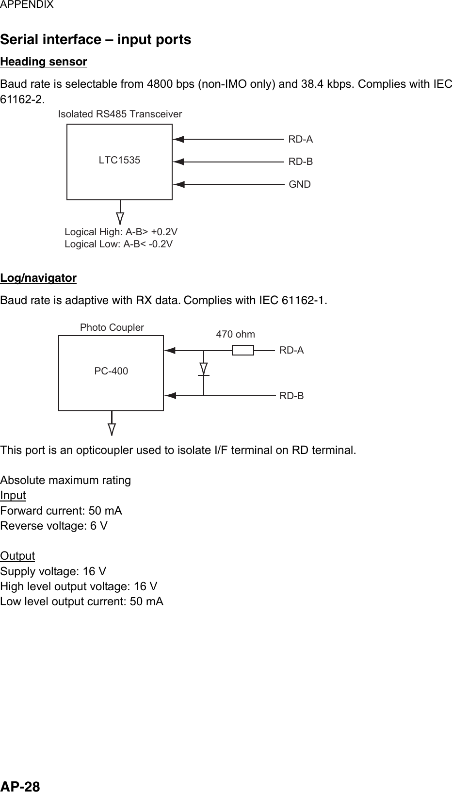 APPENDIX  AP-28 Serial interface – input ports Heading sensor Baud rate is selectable from 4800 bps (non-IMO only) and 38.4 kbps. Complies with IEC 61162-2. LTC1535Isolated RS485 TransceiverLogical High: A-B&gt; +0.2VLogical Low: A-B&lt; -0.2VRD-ARD-BGND  Log/navigator Baud rate is adaptive with RX data. Complies with IEC 61162-1. PC-400Photo CouplerRD-ARD-B470 ohm This port is an opticoupler used to isolate I/F terminal on RD terminal.  Absolute maximum rating Input Forward current: 50 mA Reverse voltage: 6 V  Output Supply voltage: 16 V High level output voltage: 16 V Low level output current: 50 mA  