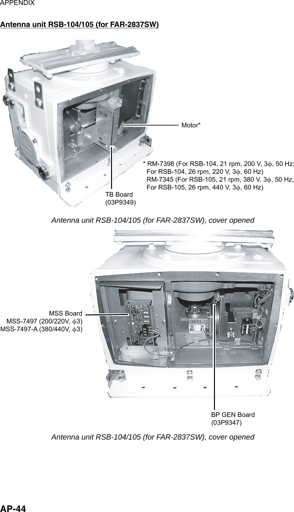 APPENDIX  AP-44 Antenna unit RSB-104/105 (for FAR-2837SW) Motor** RM-7398 (For RSB-104, 21 rpm, 200 V, 3φ, 50 Hz;  For RSB-104, 26 rpm, 220 V, 3φ, 60 Hz)  RM-7345 (For RSB-105, 21 rpm, 380 V, 3φ, 50 Hz;  For RSB-105, 26 rpm, 440 V, 3φ, 60 Hz)TB Board(03P9349) Antenna unit RSB-104/105 (for FAR-2837SW), cover opened MSS BoardMSS-7497 (200/220V, φ3)MSS-7497-A (380/440V, φ3)BP GEN Board(03P9347) Antenna unit RSB-104/105 (for FAR-2837SW), cover opened 
