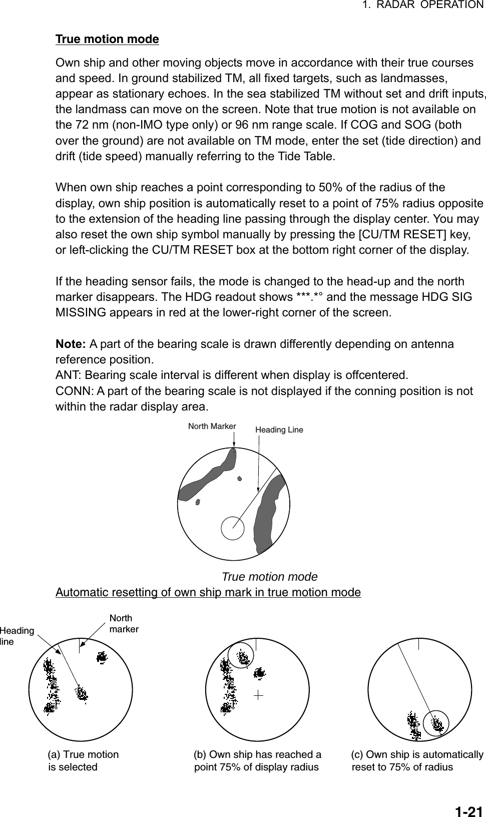 1. RADAR OPERATION  1-21True motion mode Own ship and other moving objects move in accordance with their true courses and speed. In ground stabilized TM, all fixed targets, such as landmasses, appear as stationary echoes. In the sea stabilized TM without set and drift inputs, the landmass can move on the screen. Note that true motion is not available on the 72 nm (non-IMO type only) or 96 nm range scale. If COG and SOG (both over the ground) are not available on TM mode, enter the set (tide direction) and drift (tide speed) manually referring to the Tide Table.  When own ship reaches a point corresponding to 50% of the radius of the display, own ship position is automatically reset to a point of 75% radius opposite to the extension of the heading line passing through the display center. You may also reset the own ship symbol manually by pressing the [CU/TM RESET] key, or left-clicking the CU/TM RESET box at the bottom right corner of the display.    If the heading sensor fails, the mode is changed to the head-up and the north marker disappears. The HDG readout shows ***.*° and the message HDG SIG MISSING appears in red at the lower-right corner of the screen.  Note: A part of the bearing scale is drawn differently depending on antenna reference position. ANT: Bearing scale interval is different when display is offcentered. CONN: A part of the bearing scale is not displayed if the conning position is not within the radar display area. Heading LineNorth Marker True motion mode Automatic resetting of own ship mark in true motion mode HeadinglineNorthmarker(a) True motionis selected(b) Own ship has reached apoint 75% of display radius(c) Own ship is automaticallyreset to 75% of radius 