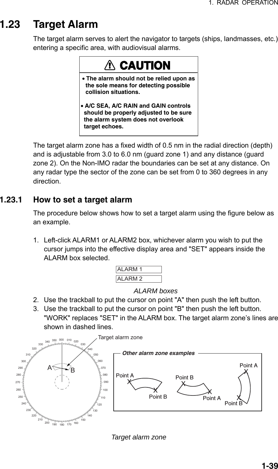 1. RADAR OPERATION  1-391.23 Target Alarm The target alarm serves to alert the navigator to targets (ships, landmasses, etc.) entering a specific area, with audiovisual alarms. CAUTION• The alarm should not be relied upon as   the sole means for detecting possible   collision situations.• A/C SEA, A/C RAIN and GAIN controls  should be properly adjusted to be sure  the alarm system does not overlook  target echoes. The target alarm zone has a fixed width of 0.5 nm in the radial direction (depth) and is adjustable from 3.0 to 6.0 nm (guard zone 1) and any distance (guard zone 2). On the Non-IMO radar the boundaries can be set at any distance. On any radar type the sector of the zone can be set from 0 to 360 degrees in any direction.  1.23.1  How to set a target alarm The procedure below shows how to set a target alarm using the figure below as an example.  1.  Left-click ALARM1 or ALARM2 box, whichever alarm you wish to put the cursor jumps into the effective display area and &quot;SET&quot; appears inside the ALARM box selected. ALARM 1 ALARM 2  ALARM boxes 2.  Use the trackball to put the cursor on point &quot;A&quot; then push the left button. 3.  Use the trackball to put the cursor on point &quot;B&quot; then push the left button. &quot;WORK&quot; replaces &quot;SET&quot; in the ALARM box. The target alarm zone’s lines are shown in dashed lines. 000 010 020030040050060070080090100110120130140150160170180190200210220230240250260270280290300310320330 340 350Target alarm zoneABXXPoint AXXXXPoint BPoint BPoint BPoint APoint AOther alarm zone examples Target alarm zone 