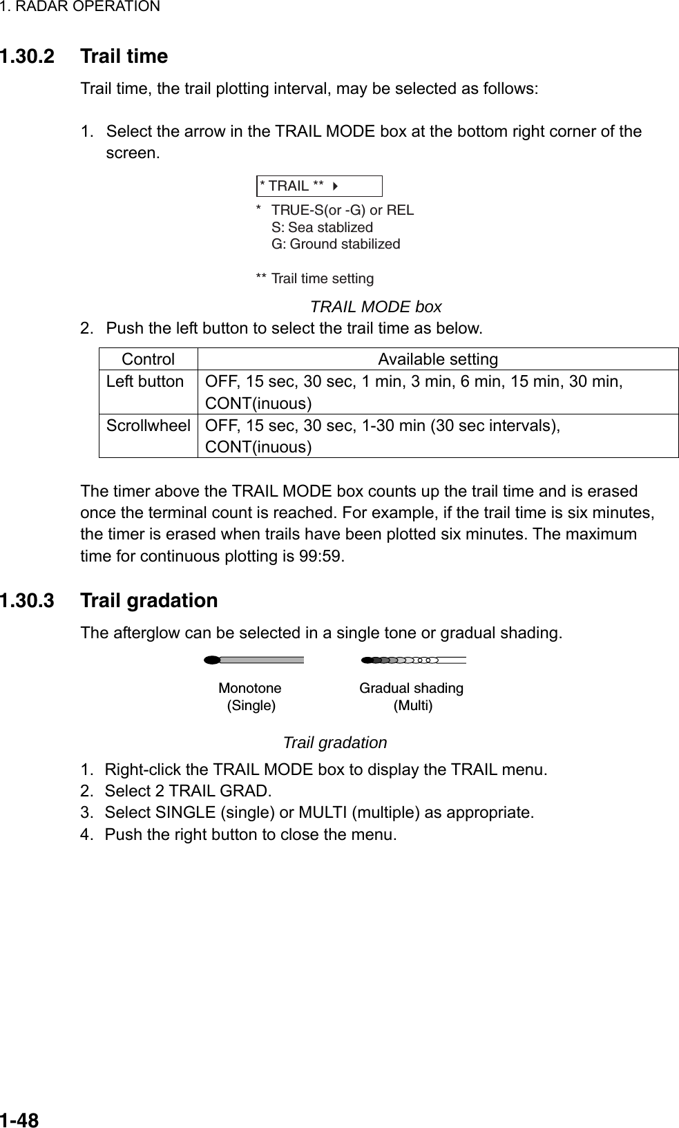 1. RADAR OPERATION  1-481.30.2 Trail time Trail time, the trail plotting interval, may be selected as follows:  1.  Select the arrow in the TRAIL MODE box at the bottom right corner of the screen. * TRAIL ** * TRUE-S(or -G) or RELS: Sea stablizedG: Ground stabilized** Trail time setting TRAIL MODE box 2.  Push the left button to select the trail time as below. Control Available setting Left button  OFF, 15 sec, 30 sec, 1 min, 3 min, 6 min, 15 min, 30 min, CONT(inuous) Scrollwheel  OFF, 15 sec, 30 sec, 1-30 min (30 sec intervals), CONT(inuous)  The timer above the TRAIL MODE box counts up the trail time and is erased once the terminal count is reached. For example, if the trail time is six minutes, the timer is erased when trails have been plotted six minutes. The maximum time for continuous plotting is 99:59.    1.30.3 Trail gradation The afterglow can be selected in a single tone or gradual shading. Monotone(Single)Gradual shading(Multi) Trail gradation 1.  Right-click the TRAIL MODE box to display the TRAIL menu. 2.  Select 2 TRAIL GRAD. 3.  Select SINGLE (single) or MULTI (multiple) as appropriate. 4.  Push the right button to close the menu.  