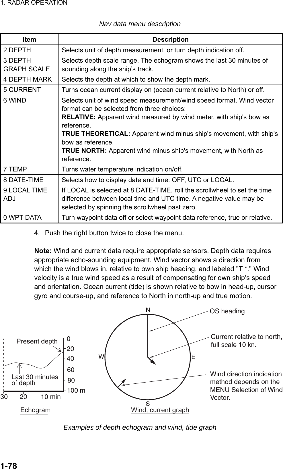 1. RADAR OPERATION  1-78Nav data menu description Item Description 2 DEPTH  Selects unit of depth measurement, or turn depth indication off. 3 DEPTH GRAPH SCALE Selects depth scale range. The echogram shows the last 30 minutes of sounding along the ship’s track.   4 DEPTH MARK  Selects the depth at which to show the depth mark. 5 CURRENT  Turns ocean current display on (ocean current relative to North) or off. 6 WIND  Selects unit of wind speed measurement/wind speed format. Wind vector format can be selected from three choices: RELATIVE: Apparent wind measured by wind meter, with ship&apos;s bow as reference.  TRUE THEORETICAL: Apparent wind minus ship&apos;s movement, with ship&apos;s bow as reference.  TRUE NORTH: Apparent wind minus ship&apos;s movement, with North as reference. 7 TEMP  Turns water temperature indication on/off. 8 DATE-TIME  Selects how to display date and time: OFF, UTC or LOCAL.   9 LOCAL TIME ADJ If LOCAL is selected at 8 DATE-TIME, roll the scrollwheel to set the time difference between local time and UTC time. A negative value may be selected by spinning the scrollwheel past zero. 0 WPT DATA  Turn waypoint data off or select waypoint data reference, true or relative. 4.  Push the right button twice to close the menu.  Note: Wind and current data require appropriate sensors. Depth data requires appropriate echo-sounding equipment. Wind vector shows a direction from which the wind blows in, relative to own ship heading, and labeled &quot;T *.&quot; Wind velocity is a true wind speed as a result of compensating for own ship’s speed and orientation. Ocean current (tide) is shown relative to bow in head-up, cursor gyro and course-up, and reference to North in north-up and true motion. 30 20 10 min 100 m806040200Present depthLast 30 minutes of depthNEWSOS headingWind direction indicationmethod depends on theMENU Selection of WindVector.Echogram Wind, current graphCurrent relative to north, full scale 10 kn. Examples of depth echogram and wind, tide graph 