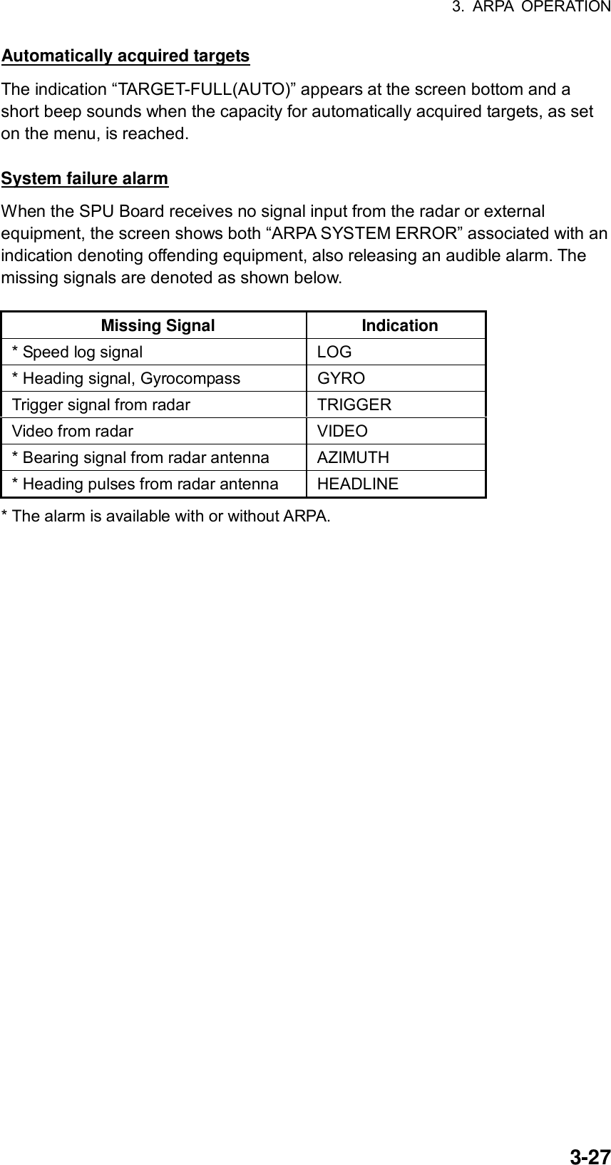 3. ARPA OPERATION  3-27Automatically acquired targets The indication “TARGET-FULL(AUTO)” appears at the screen bottom and a short beep sounds when the capacity for automatically acquired targets, as set on the menu, is reached.  System failure alarm When the SPU Board receives no signal input from the radar or external equipment, the screen shows both “ARPA SYSTEM ERROR” associated with an indication denoting offending equipment, also releasing an audible alarm. The missing signals are denoted as shown below.  Missing Signal  Indication * Speed log signal  LOG * Heading signal, Gyrocompass    GYRO Trigger signal from radar  TRIGGER Video from radar  VIDEO * Bearing signal from radar antenna  AZIMUTH * Heading pulses from radar antenna  HEADLINE * The alarm is available with or without ARPA. 