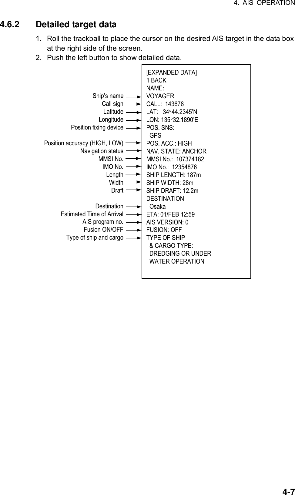 4. AIS OPERATION  4-74.6.2  Detailed target data 1.  Roll the trackball to place the cursor on the desired AIS target in the data box at the right side of the screen. 2.  Push the left button to show detailed data. [EXPANDED DATA]1 BACKNAME: VOYAGERCALL:  143678    LAT:   34 44.2345’NLON: 135 32.1890’EPOS. SNS:  GPSPOS. ACC.: HIGHNAV. STATE: ANCHOR MMSI No.:  107374182IMO No.:  12354876SHIP LENGTH: 187mSHIP WIDTH: 28mSHIP DRAFT: 12.2mDESTINATION  OsakaETA: 01/FEB 12:59AIS VERSION: 0FUSION: OFF TYPE OF SHIP  &amp; CARGO TYPE:   DREDGING OR UNDER  WATER OPERATION Ship’s nameCall signLatitudeLongitudePosition fixing devicePosition accuracy (HIGH, LOW)Navigation statusMMSI No.IMO No.LengthWidthDraftDestinationEstimated Time of ArrivalAIS program no.Fusion ON/OFFType of ship and cargo  