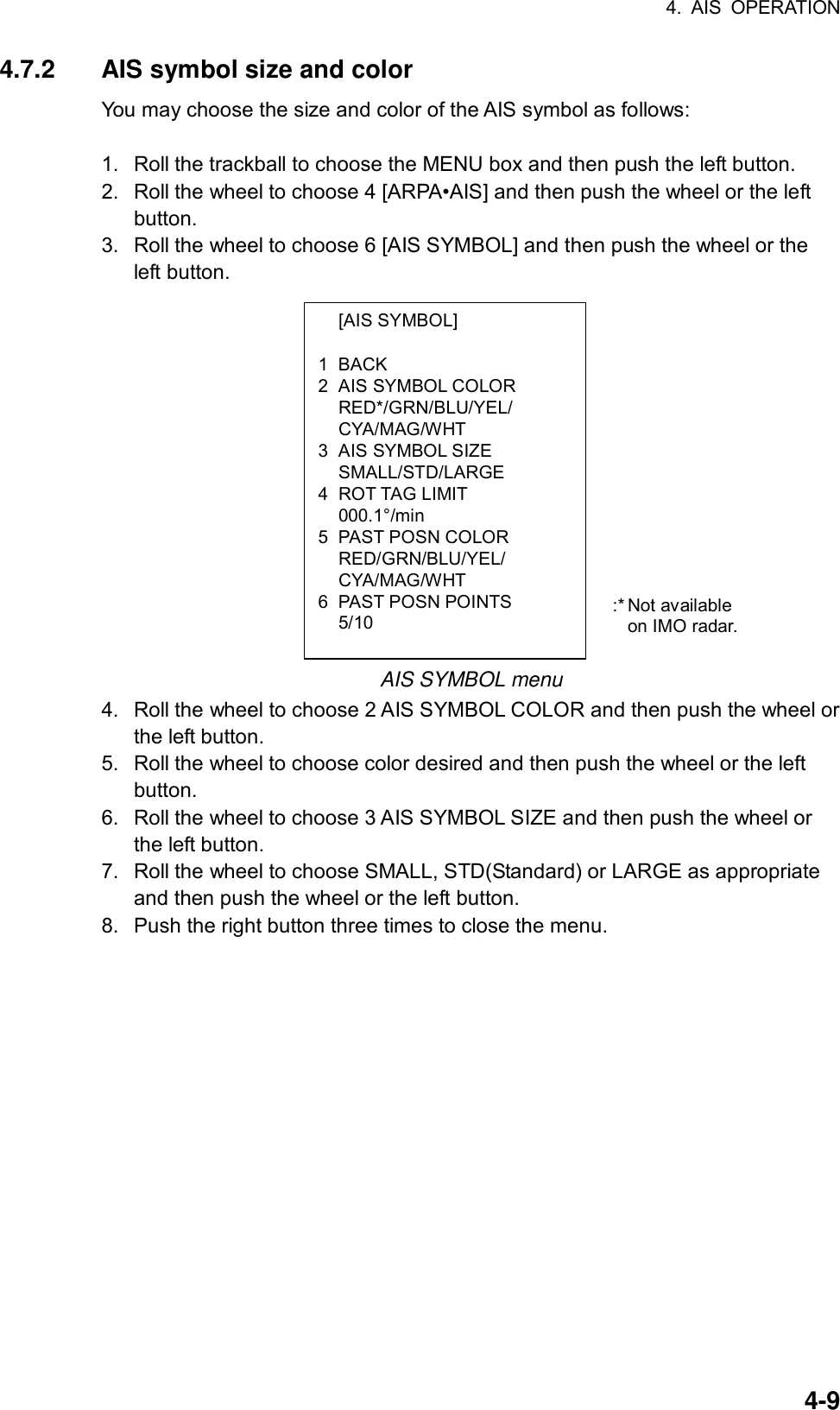 4. AIS OPERATION  4-9 [AIS SYMBOL]  1 BACK 2  AIS SYMBOL COLOR  RED*/GRN/BLU/YEL/  CYA/MAG/WHT 3  AIS SYMBOL SIZE  SMALL/STD/LARGE 4 ROT TAG LIMIT  000.1°/min 5 PAST POSN COLOR  RED/GRN/BLU/YEL/  CYA/MAG/WHT 6 PAST POSN POINTS  5/10 4.7.2  AIS symbol size and color You may choose the size and color of the AIS symbol as follows:  1.  Roll the trackball to choose the MENU box and then push the left button. 2.  Roll the wheel to choose 4 [ARPA•AIS] and then push the wheel or the left button. 3.  Roll the wheel to choose 6 [AIS SYMBOL] and then push the wheel or the left button.               AIS SYMBOL menu 4.  Roll the wheel to choose 2 AIS SYMBOL COLOR and then push the wheel or the left button. 5.  Roll the wheel to choose color desired and then push the wheel or the left button. 6.  Roll the wheel to choose 3 AIS SYMBOL SIZE and then push the wheel or the left button. 7.  Roll the wheel to choose SMALL, STD(Standard) or LARGE as appropriate and then push the wheel or the left button. 8.  Push the right button three times to close the menu.   :* Not  available on IMO radar. 