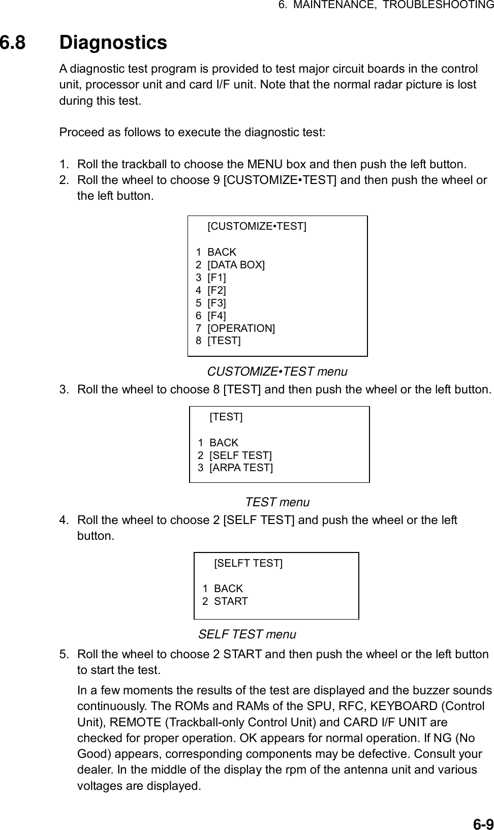 6. MAINTENANCE, TROUBLESHOOTING  6-9 [CUSTOMIZE•TEST]  1 BACK 2 [DATA BOX] 3 [F1] 4 [F2] 5 [F3] 6 [F4] 7 [OPERATION] 8 [TEST]  [TEST]  1 BACK 2 [SELF TEST] 3 [ARPA TEST] 6.8 Diagnostics A diagnostic test program is provided to test major circuit boards in the control unit, processor unit and card I/F unit. Note that the normal radar picture is lost during this test.  Proceed as follows to execute the diagnostic test:  1.  Roll the trackball to choose the MENU box and then push the left button. 2.  Roll the wheel to choose 9 [CUSTOMIZE•TEST] and then push the wheel or the left button.           CUSTOMIZE•TEST menu 3.  Roll the wheel to choose 8 [TEST] and then push the wheel or the left button.       TEST menu 4.  Roll the wheel to choose 2 [SELF TEST] and push the wheel or the left button.      SELF TEST menu 5.  Roll the wheel to choose 2 START and then push the wheel or the left button to start the test.   In a few moments the results of the test are displayed and the buzzer sounds continuously. The ROMs and RAMs of the SPU, RFC, KEYBOARD (Control Unit), REMOTE (Trackball-only Control Unit) and CARD I/F UNIT are checked for proper operation. OK appears for normal operation. If NG (No Good) appears, corresponding components may be defective. Consult your dealer. In the middle of the display the rpm of the antenna unit and various voltages are displayed.  [SELFT TEST]  1 BACK 2 START 