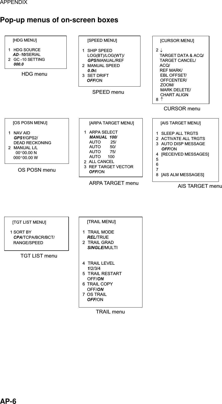 APPENDIX  AP-6 Pop-up menus of on-screen boxes [ARPA TARGET MENU] 1  ARPA SELECT   MANUAL 100/AUTO   25/AUTO        50/AUTO        75/AUTO      100      ALL CANCEL 23 REF TARGET VECTOR  OFF/ON ARPA TARGET menu[AIS TARGET MENU]  1  SLEEP ALL TRGTS2  ACTIVATE ALL TRGTS 3  AUTO DISP MESSAGE   OFF/ON  4  [RECEIVED MESSAGES]  5 6   7   8  [AIS ALM MESSAGES]    AIS TARGET menu[HDG MENU]   1  HDG SOURCE  AD -10/SERIAL  2  GC -10 SETTING   000.0  HDG menu  [SPEED MENU]   1  SHIP SPEED  LOG(BT)/LOG(WT)/  GPS/MANUAL/REF  2  MANUAL SPEED   0.0kt  3  SET DRIFT      OFF/ON  SPEED menuOS POSN menu[OS POSN MENU]   1  NAV AID   GPS1/GPS2/    DEAD RECKONING 2  MANUAL L/L     00 00.00 N     000 00.00 W   [TRAIL MENU]   1  TRAIL MODE  REL/TRUE  2  TRAIL GRAD      SINGLE/MULTI    4  TRAIL LEVEL      1/2/3/4  5  TRAIL RESTART      OFF/ON  6  TRAIL COPY  OFF/ON  7 OS TRAILOFF/ON [TGT LIST MENU] CPA/TCPA/BCR/BCT/RANGE/SPEEDTGT LIST menu1 SORT BY  [CURSOR MENU]       TARGET DATA &amp; ACQ/  TARGET CANCEL/ ACQ/ REF MARK/   EBL OFFSET/   OFFCENTER/ CURSOR menuOS TRAILOFF/ONTRAIL menuZOOM/MARK DELETE/CHART ALIGN28   