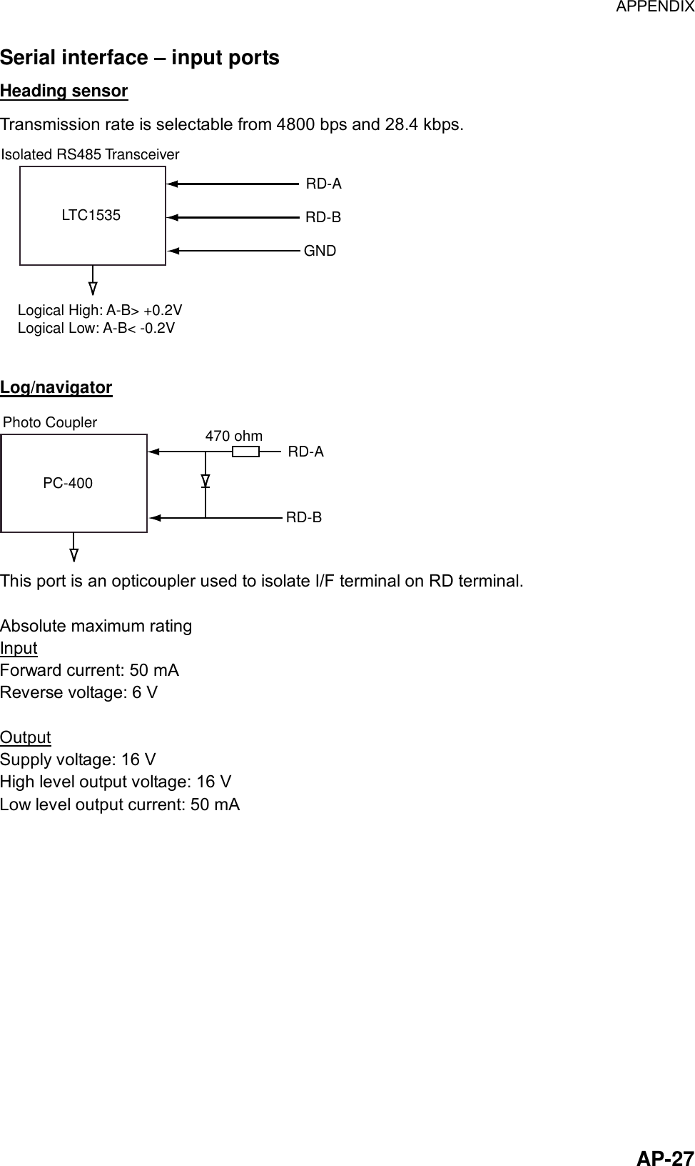 APPENDIX  AP-27Serial interface – input ports Heading sensor Transmission rate is selectable from 4800 bps and 28.4 kbps. LTC1535RD-AGNDIsolated RS485 TransceiverLogical High: A-B&gt; +0.2VLogical Low: A-B&lt; -0.2VRD-B  Log/navigator PC-400RD-ARD-BPhoto Coupler 470 ohm This port is an opticoupler used to isolate I/F terminal on RD terminal.  Absolute maximum rating Input Forward current: 50 mA Reverse voltage: 6 V  Output Supply voltage: 16 V High level output voltage: 16 V Low level output current: 50 mA  