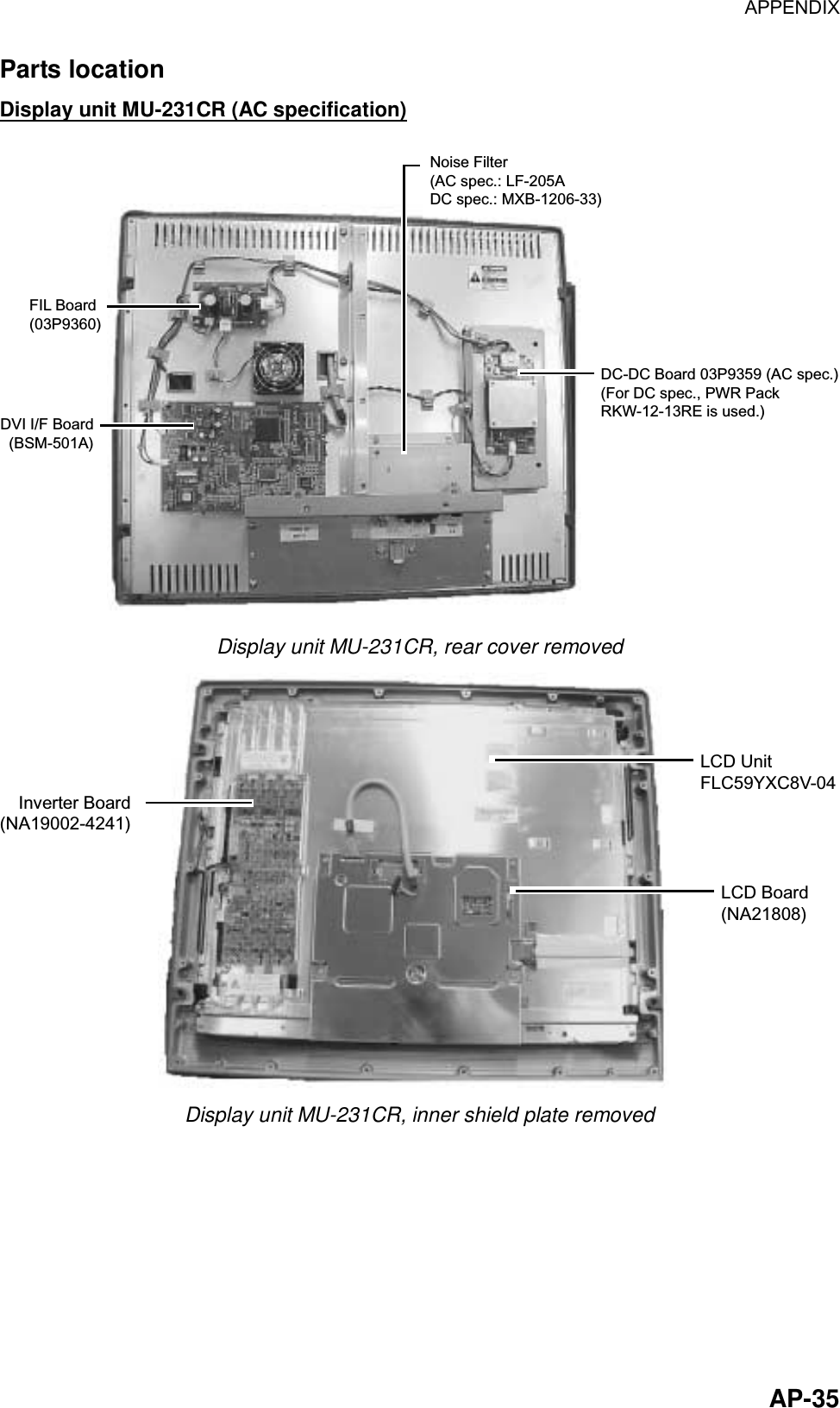 APPENDIX  AP-35Parts location Display unit MU-231CR (AC specification) Noise Filter(AC spec.: LF-205ADC spec.: MXB-1206-33)DC-DC Board 03P9359 (AC spec.)(For DC spec., PWR PackRKW-12-13RE is used.)FIL Board(03P9360)DVI I/F Board(BSM-501A) Display unit MU-231CR, rear cover removed LCD Board(NA21808)Inverter Board(NA19002-4241)LCD UnitFLC59YXC8V-04 Display unit MU-231CR, inner shield plate removed 